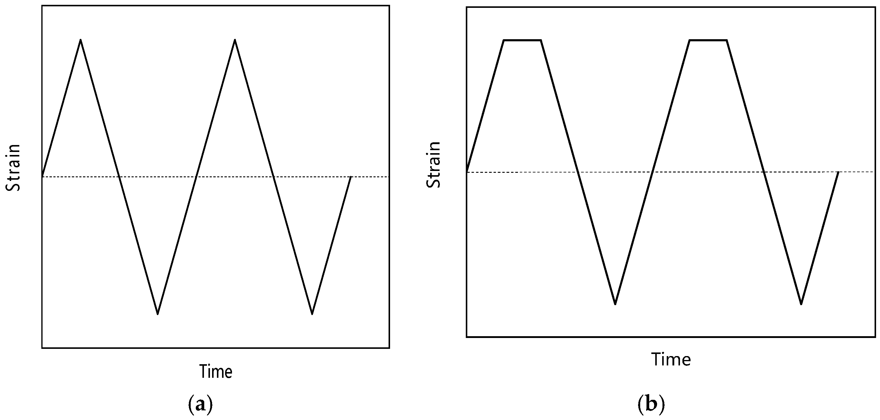 Materials 15 06238 g003 550