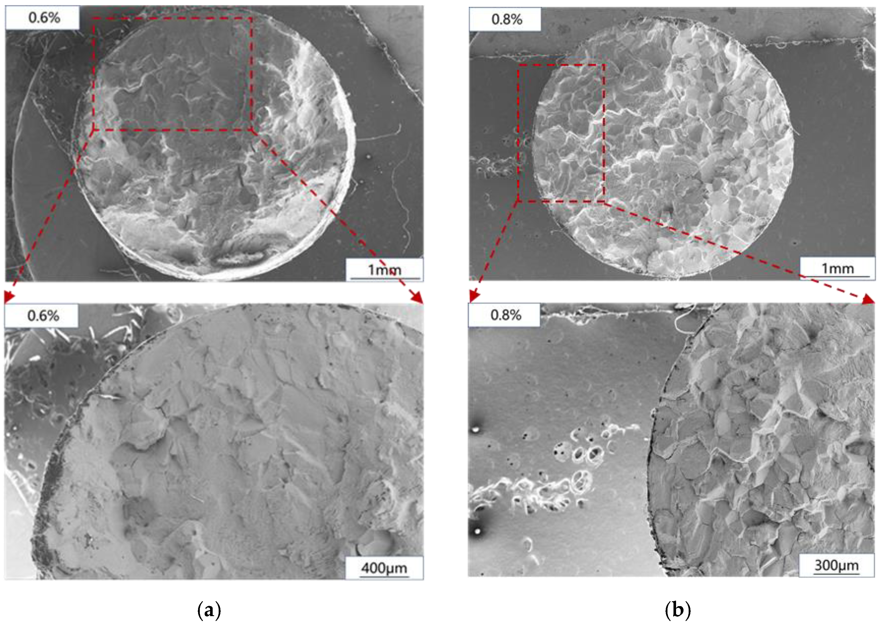 Materials 15 06238 g008 550