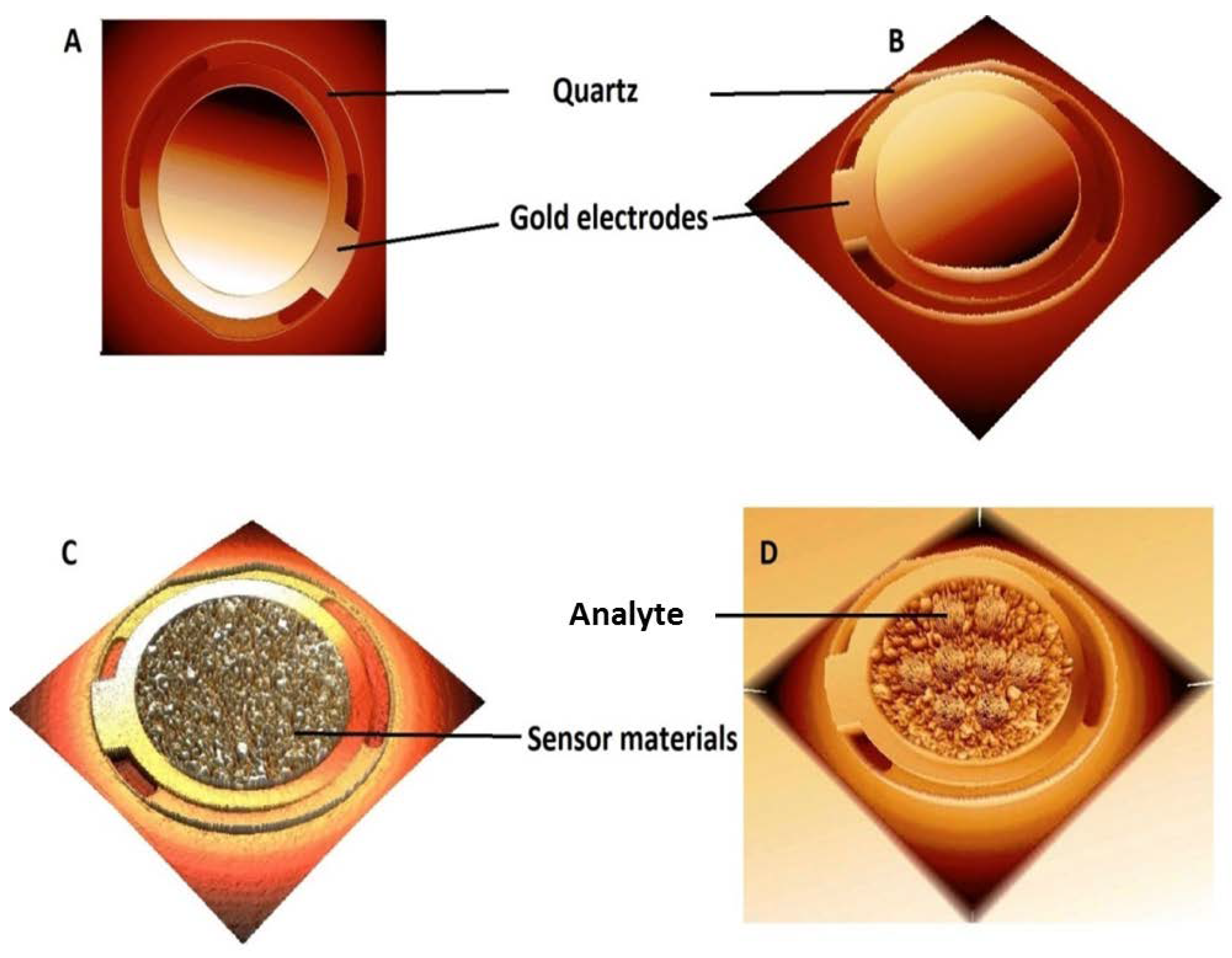 Materials 15 06240 g001 550