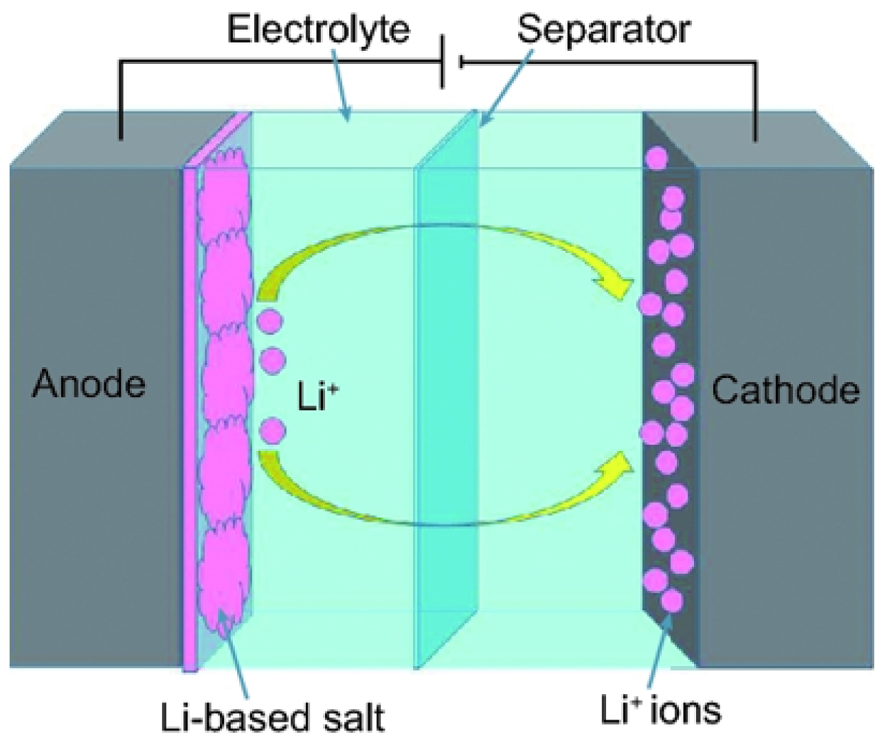 Materials 15 06241 g003 Materials 15 06241 g003
