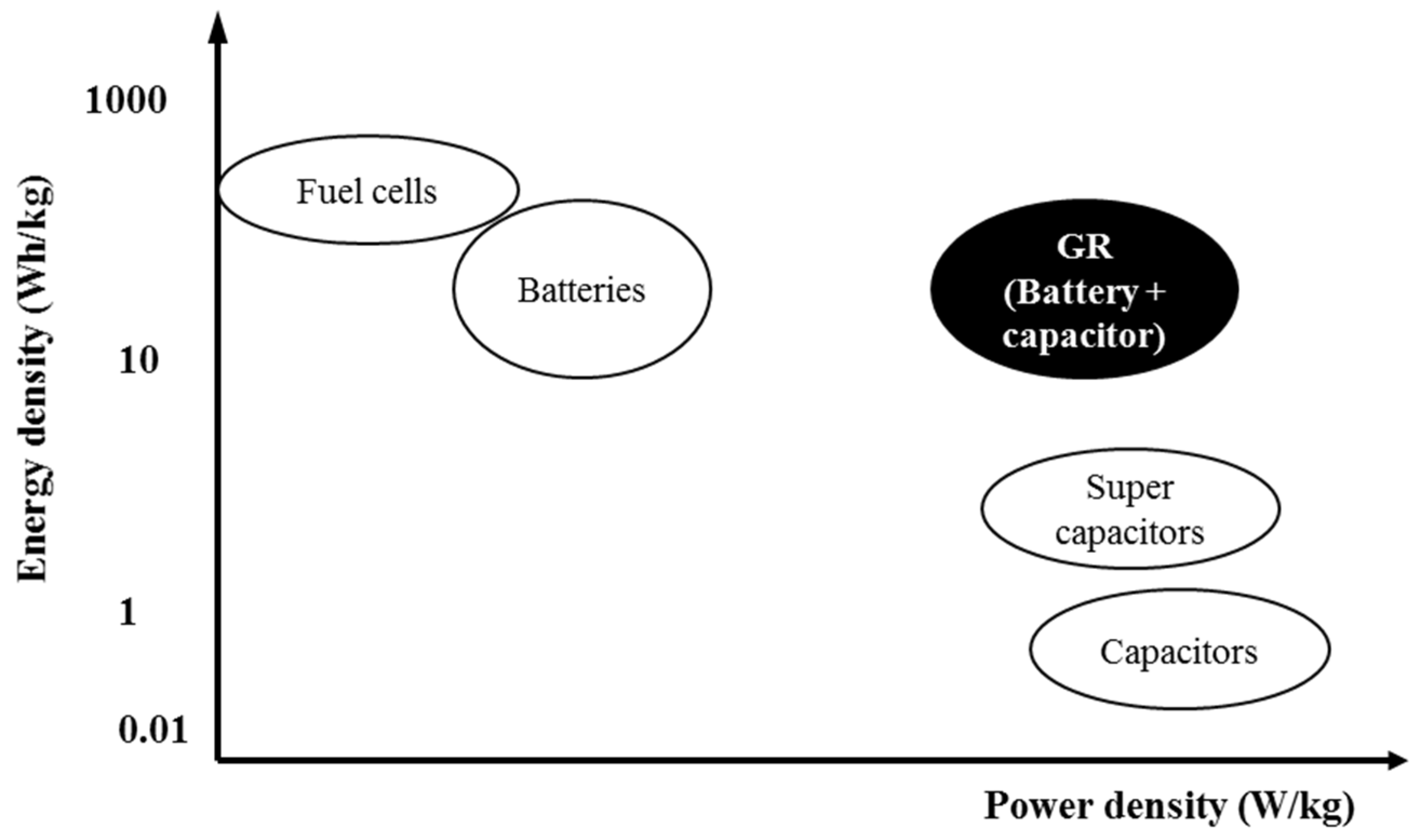 Materials 15 06241 g004 Materials 15 06241 g004