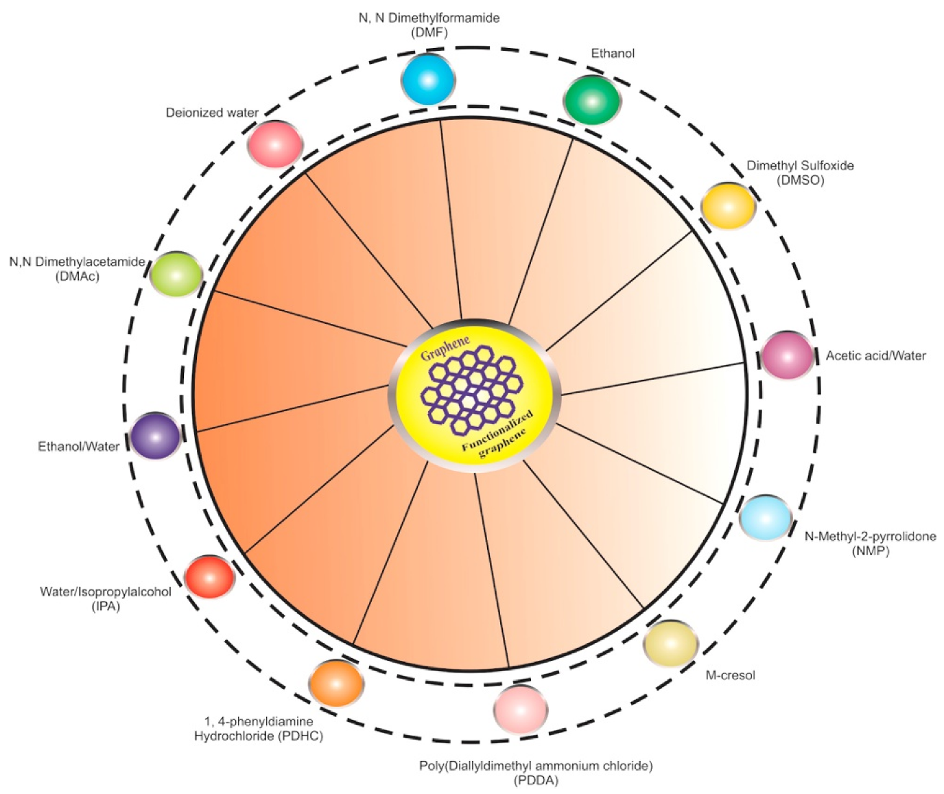 Materials 15 06241 g005 Materials 15 06241 g005