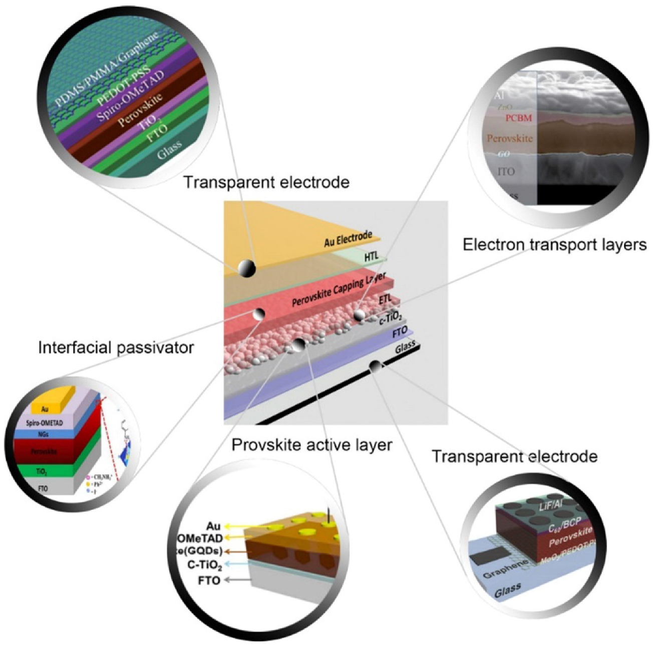Materials 15 06241 g008 Materials 15 06241 g008