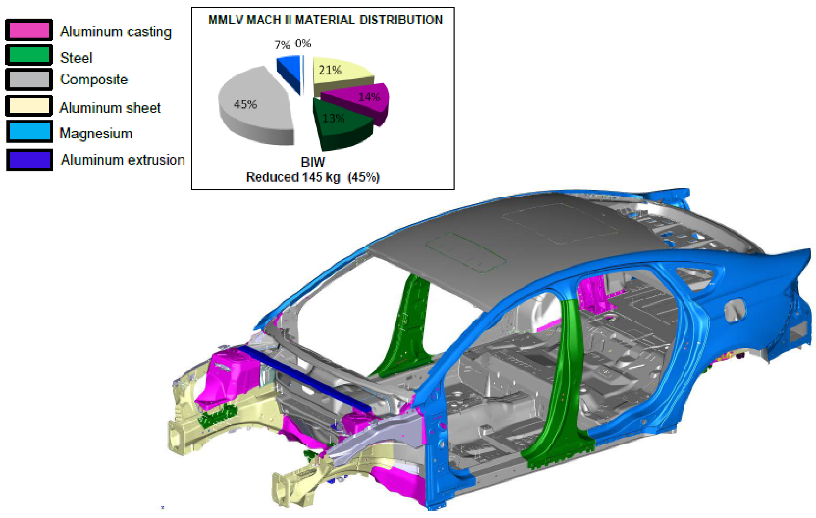 Materials 15 06241 g011 Materials 15 06241 g011