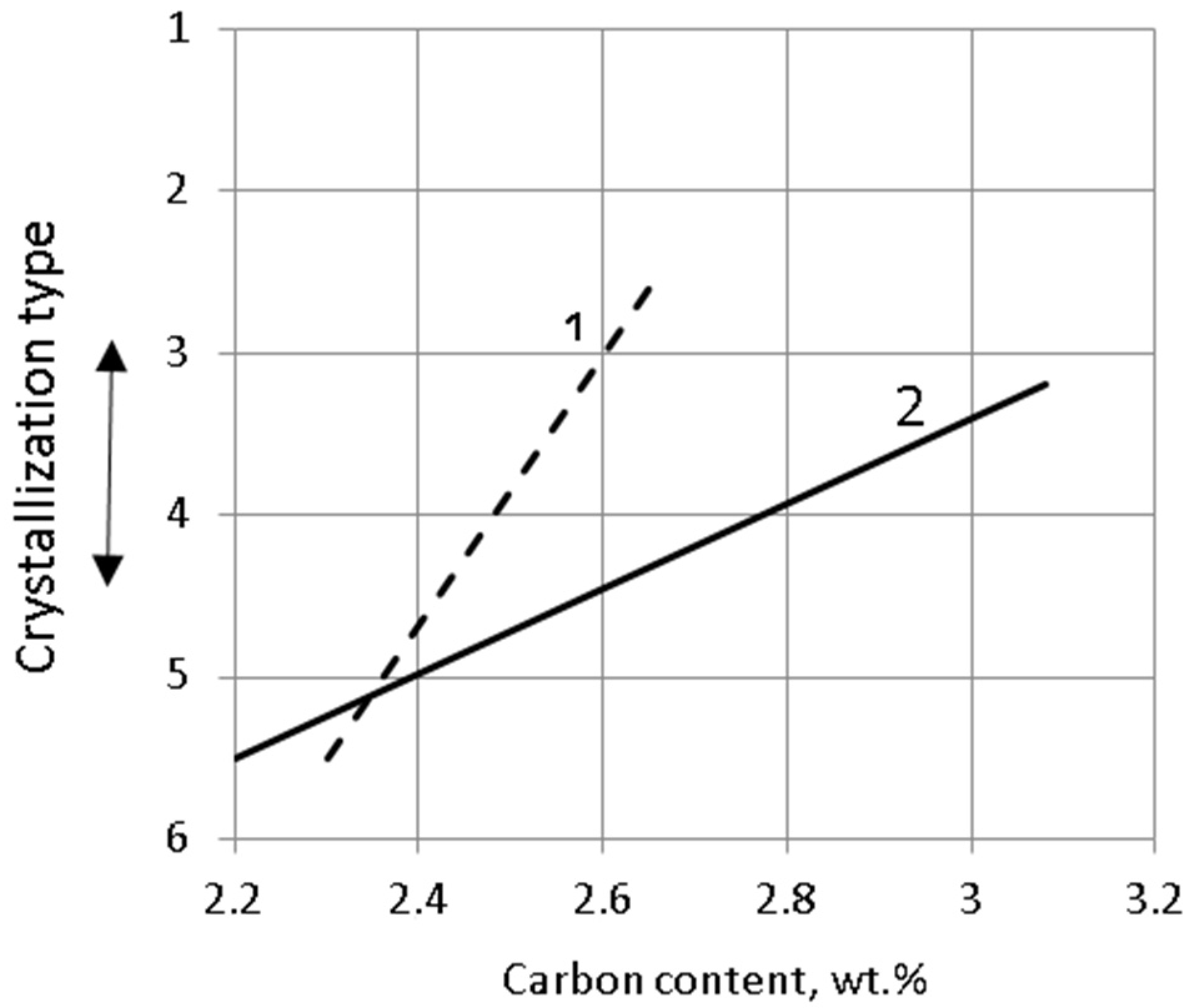 Materials 15 06243 g002
