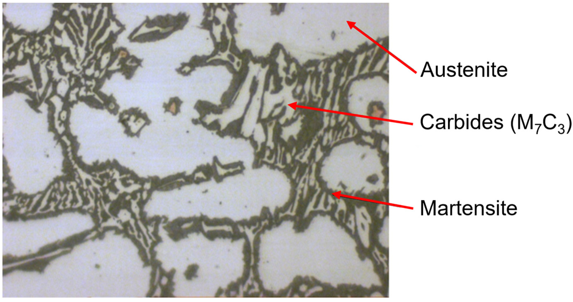 Materials 15 06243 g017