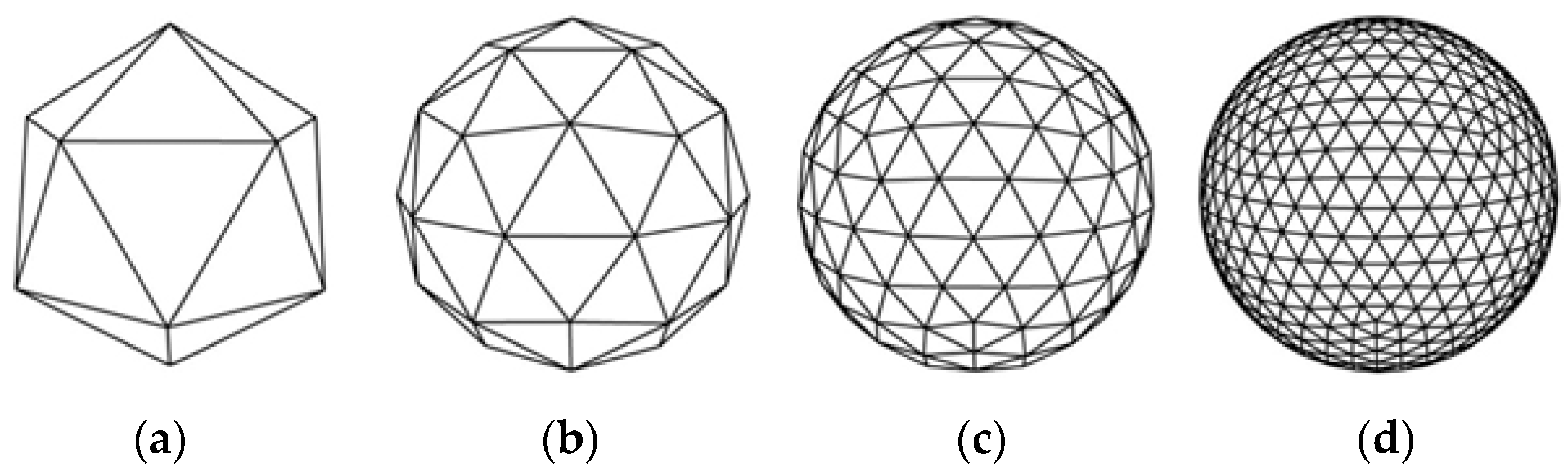 Круг состоит из треугольников. Геодезический купол икосаэдр. Пентагон додекаэдр. Икосаэдр на а3. Шар из треугольников.