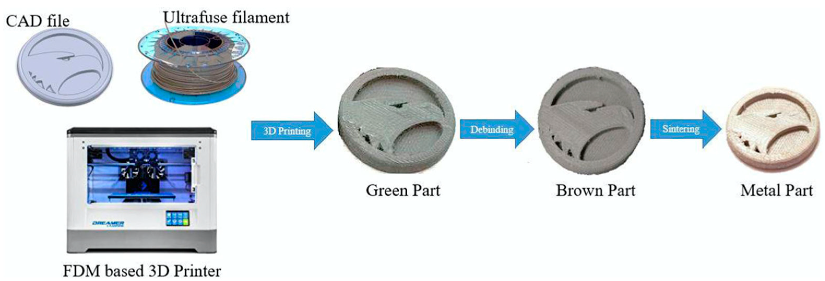 Materials 15 06244 g004 Materials 15 06244 g004