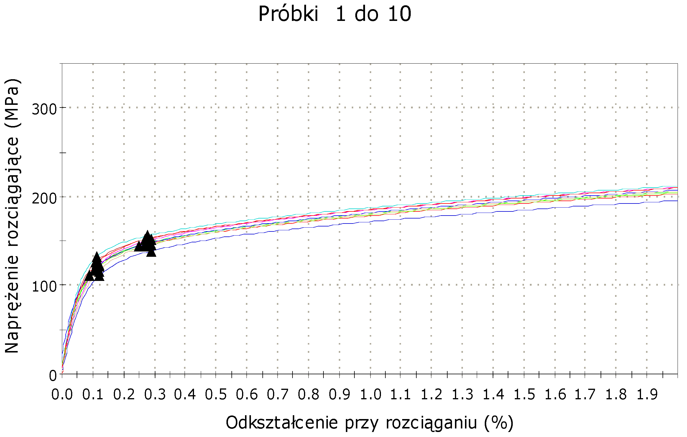 Materials 15 06244 g015 Materials 15 06244 g015