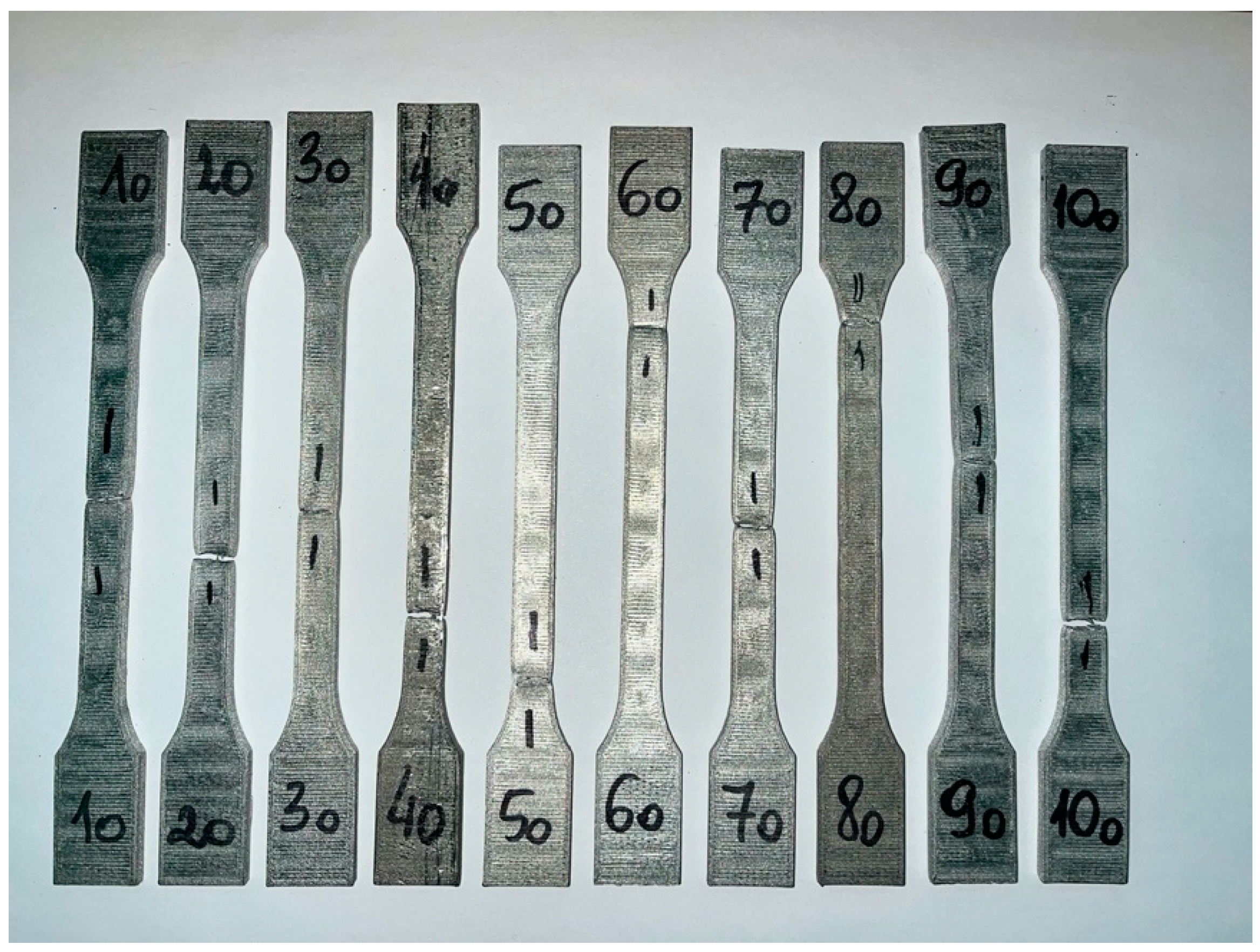 Materials 15 06244 g016 Materials 15 06244 g016