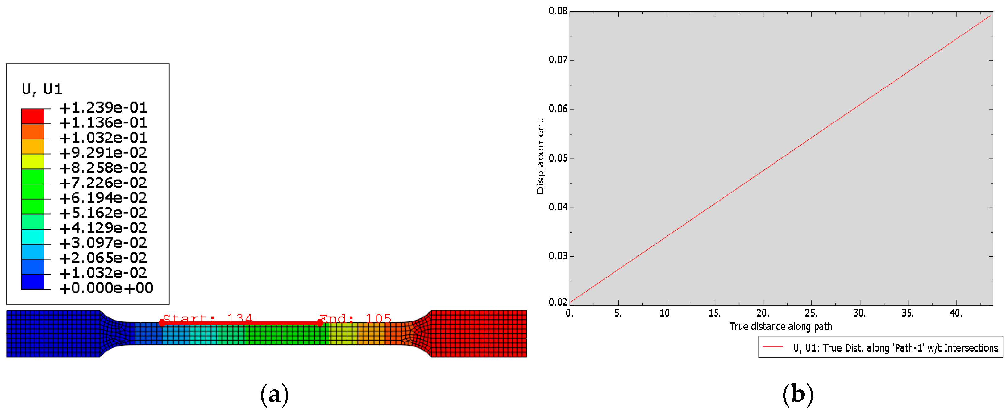 Materials 15 06244 g018 Materials 15 06244 g018