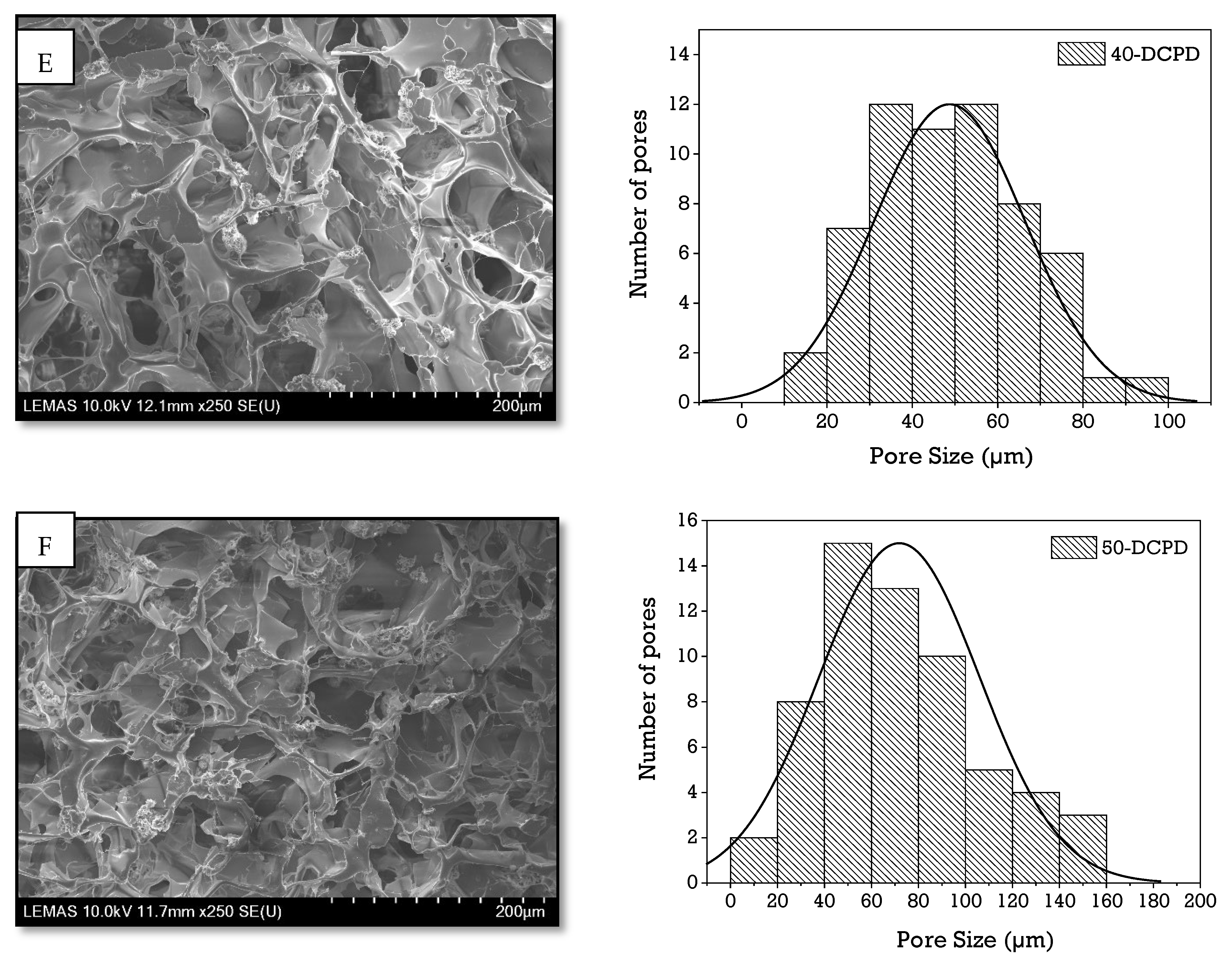 Materials 15 06245 g003c 550