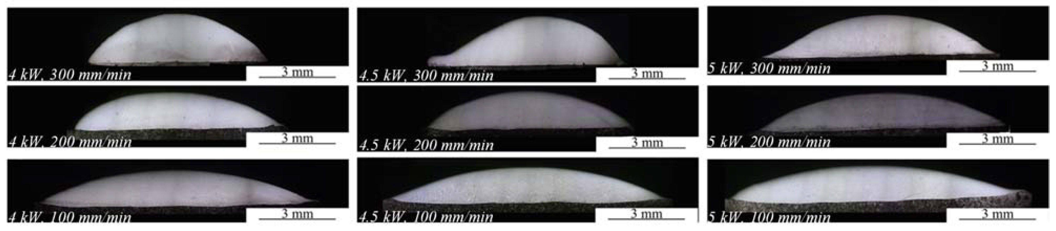 Materials 15 06246 g002