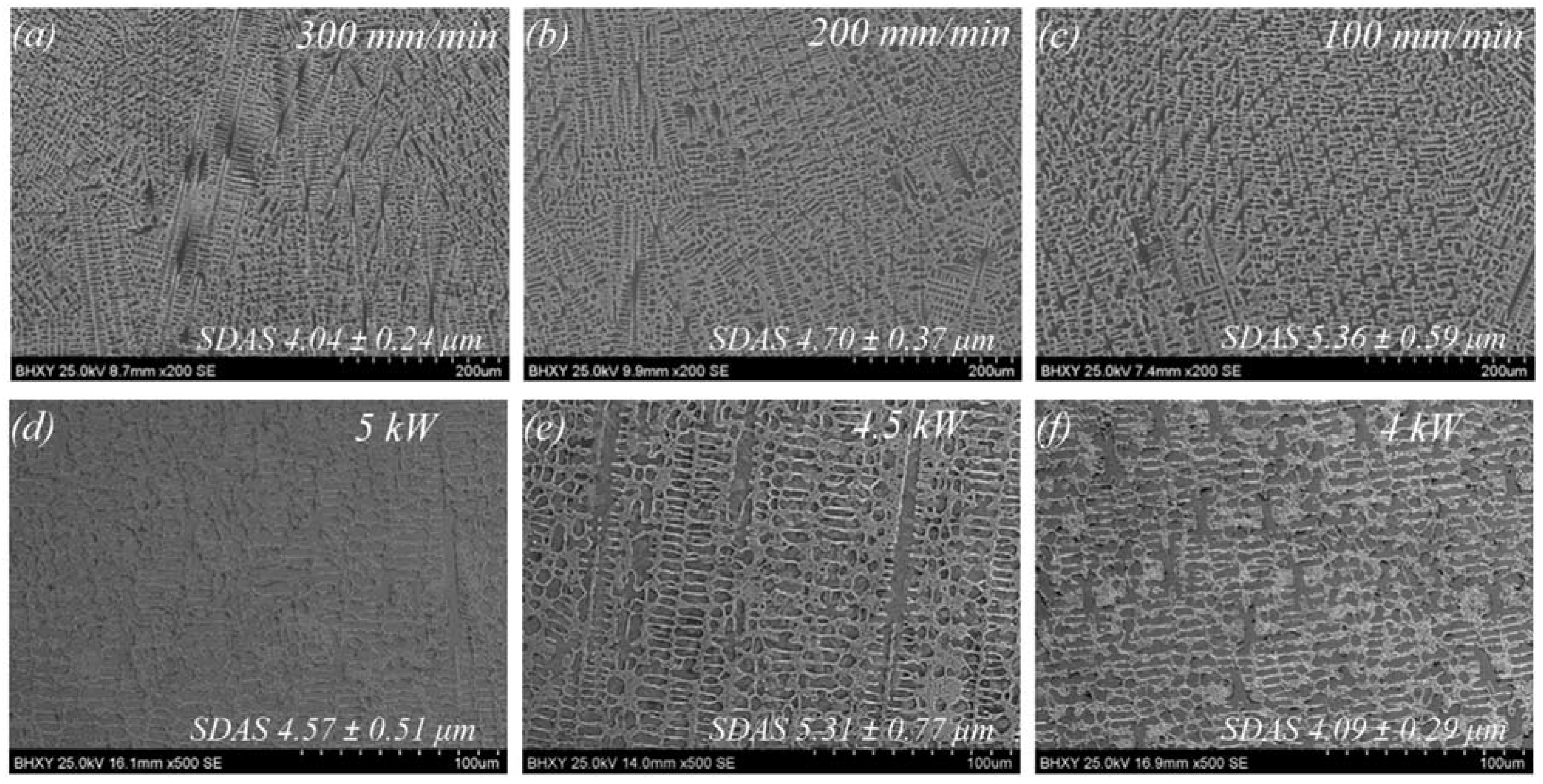 Materials 15 06246 g005