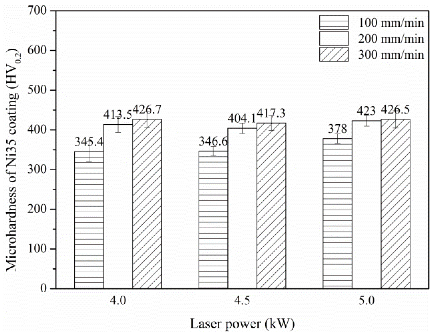 Materials 15 06246 g011