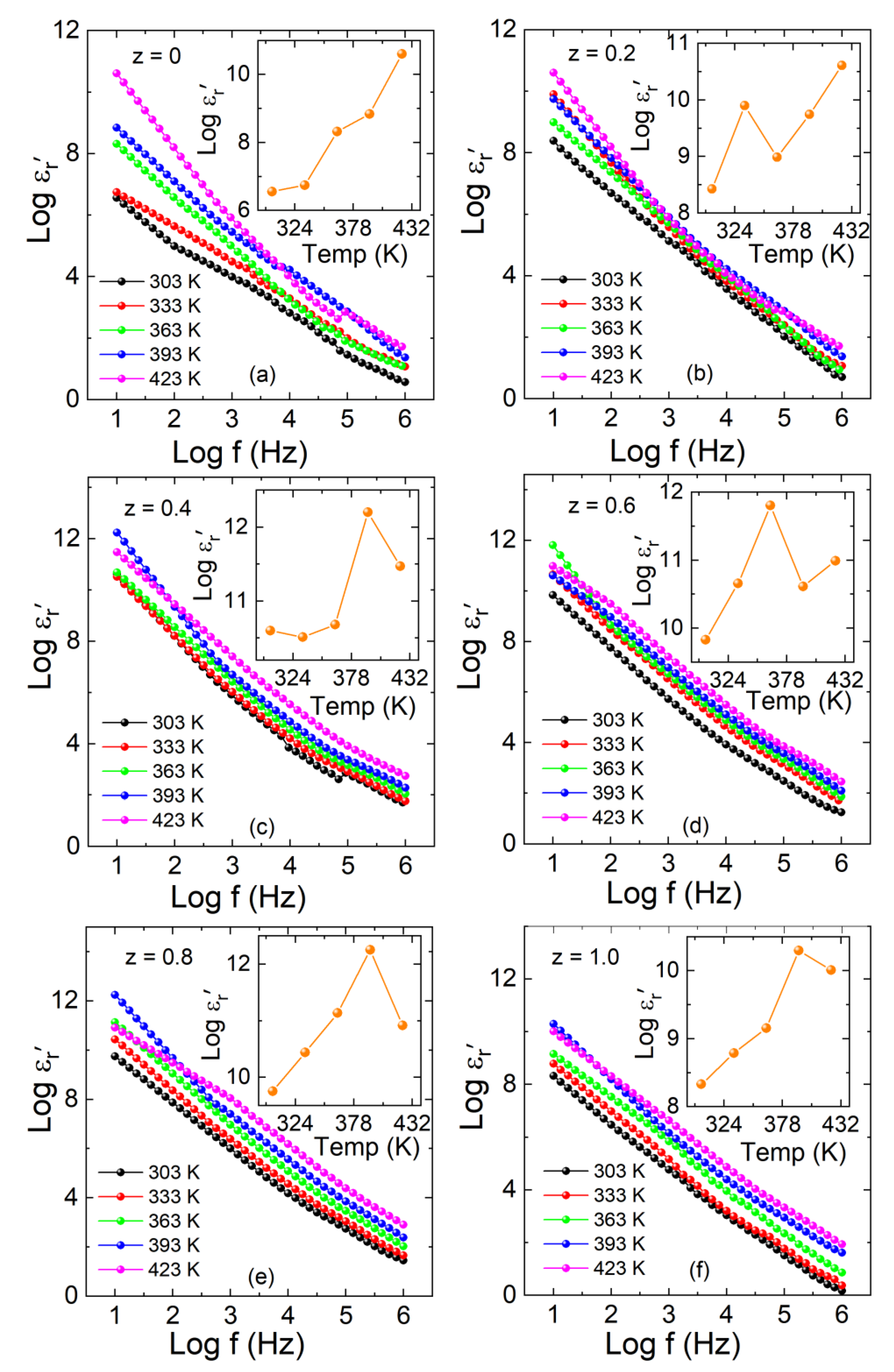 Materials 15 06249 g007