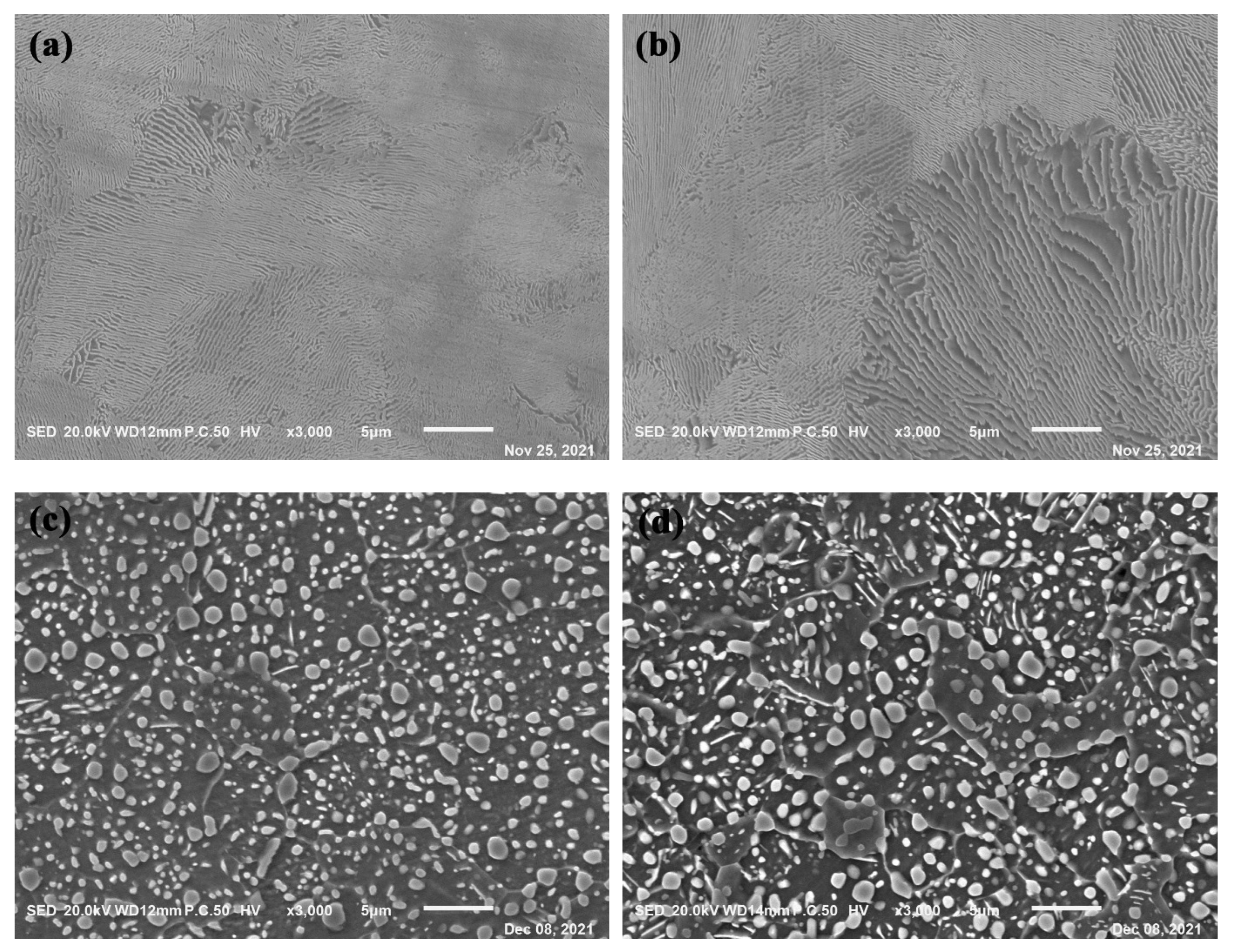 Materials 15 06252 g003