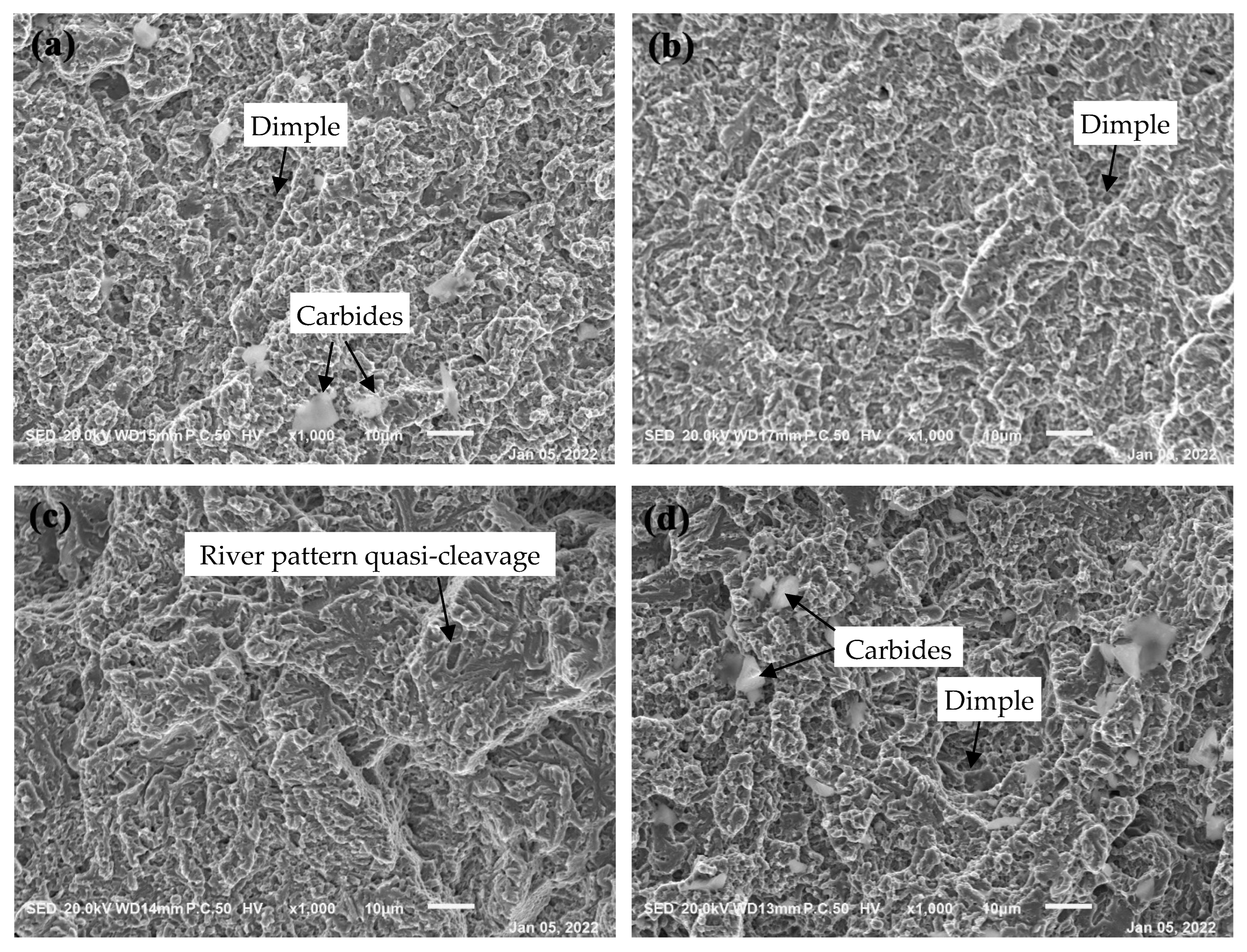 Materials 15 06252 g010