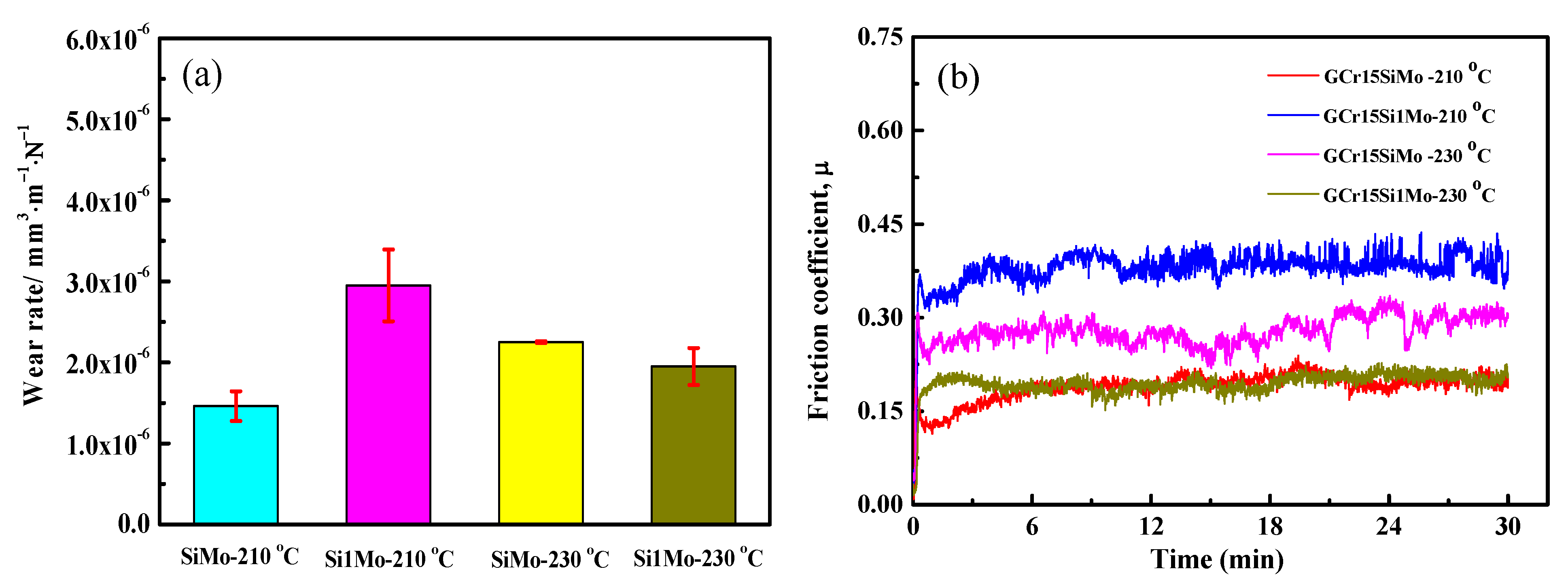 Materials 15 06252 g011