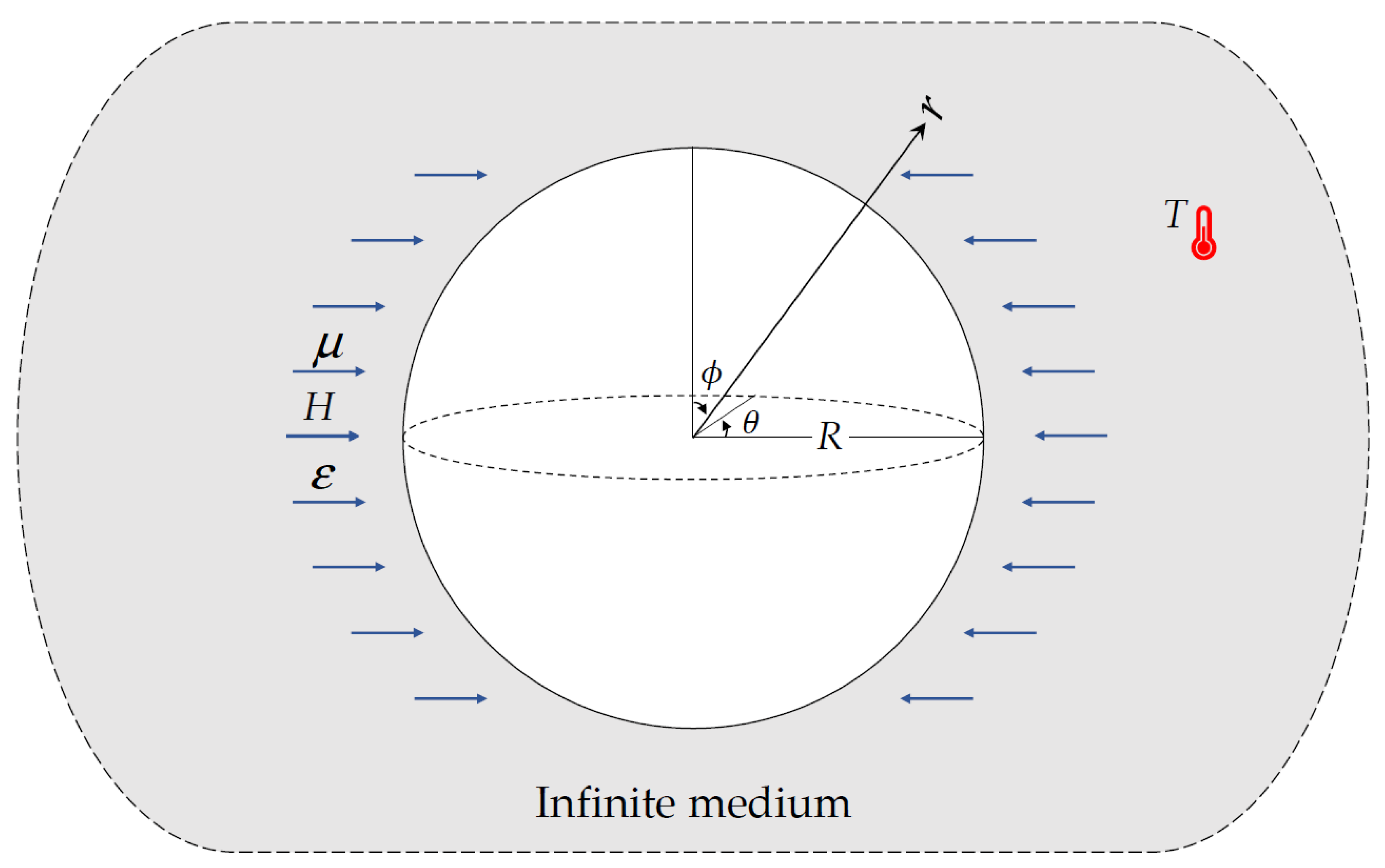 Materials 15 06256 g001