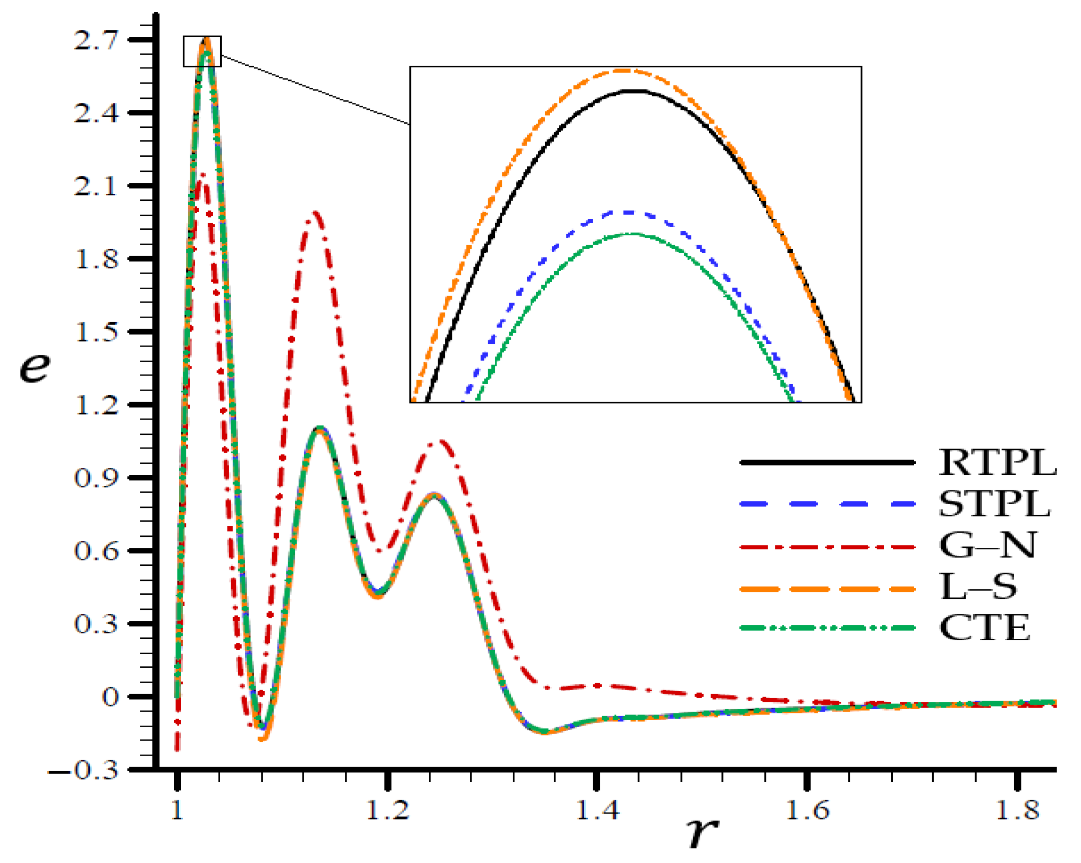 Materials 15 06256 g003