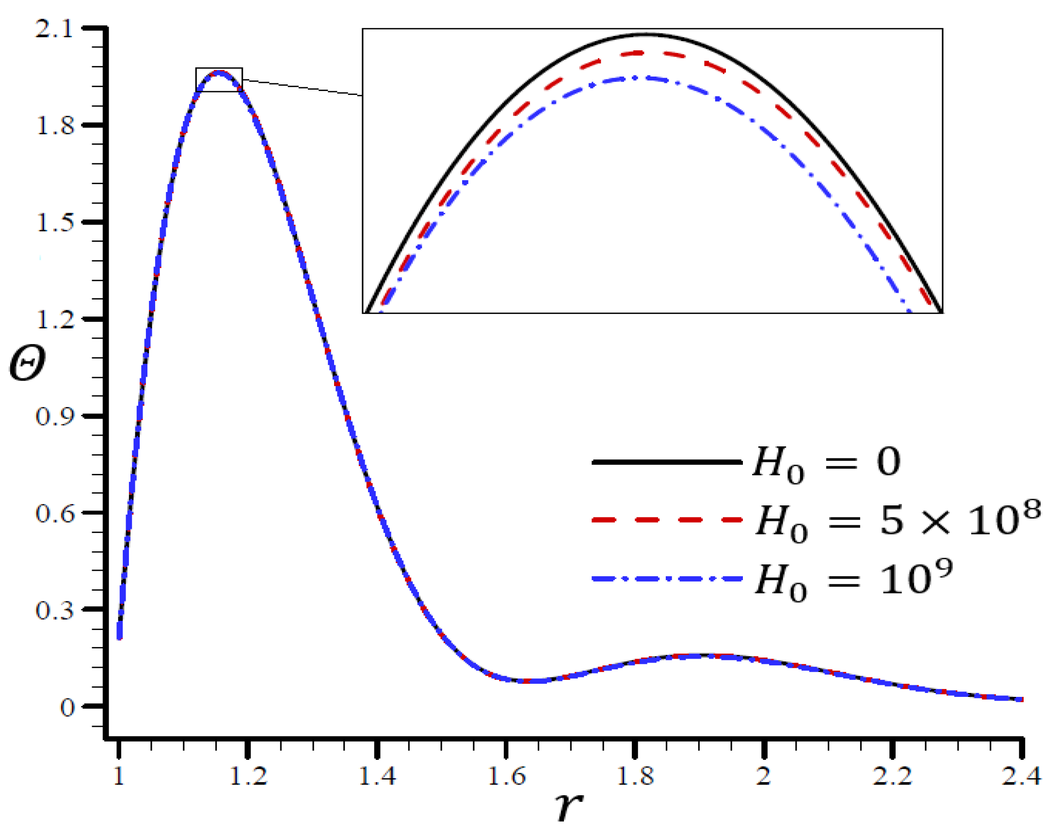Materials 15 06256 g012