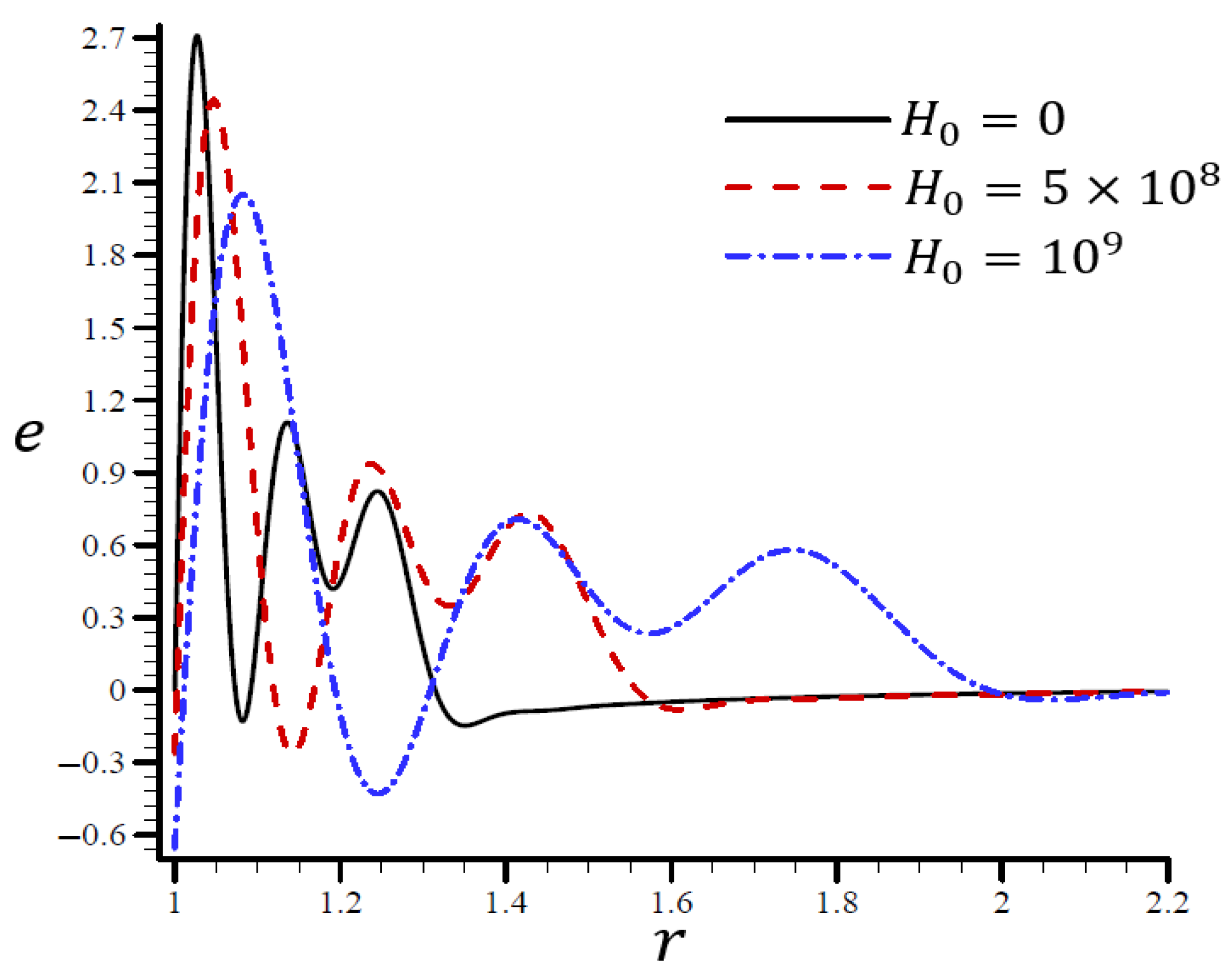 Materials 15 06256 g013