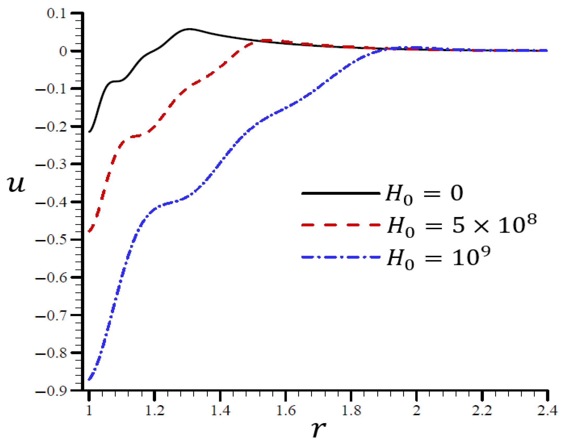 Materials 15 06256 g014