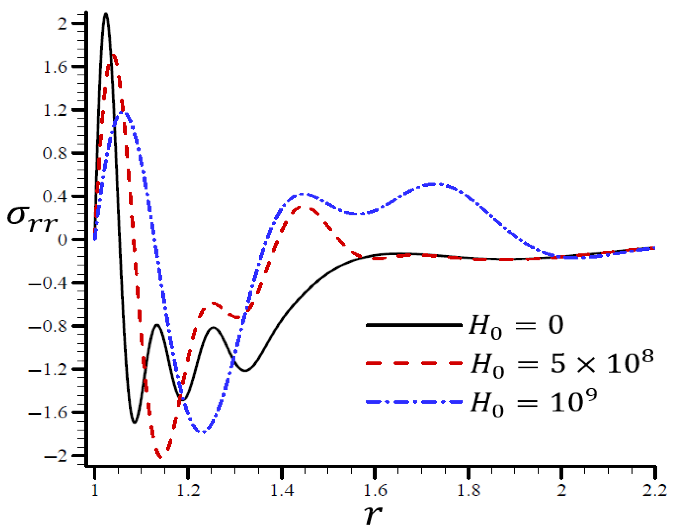 Materials 15 06256 g015
