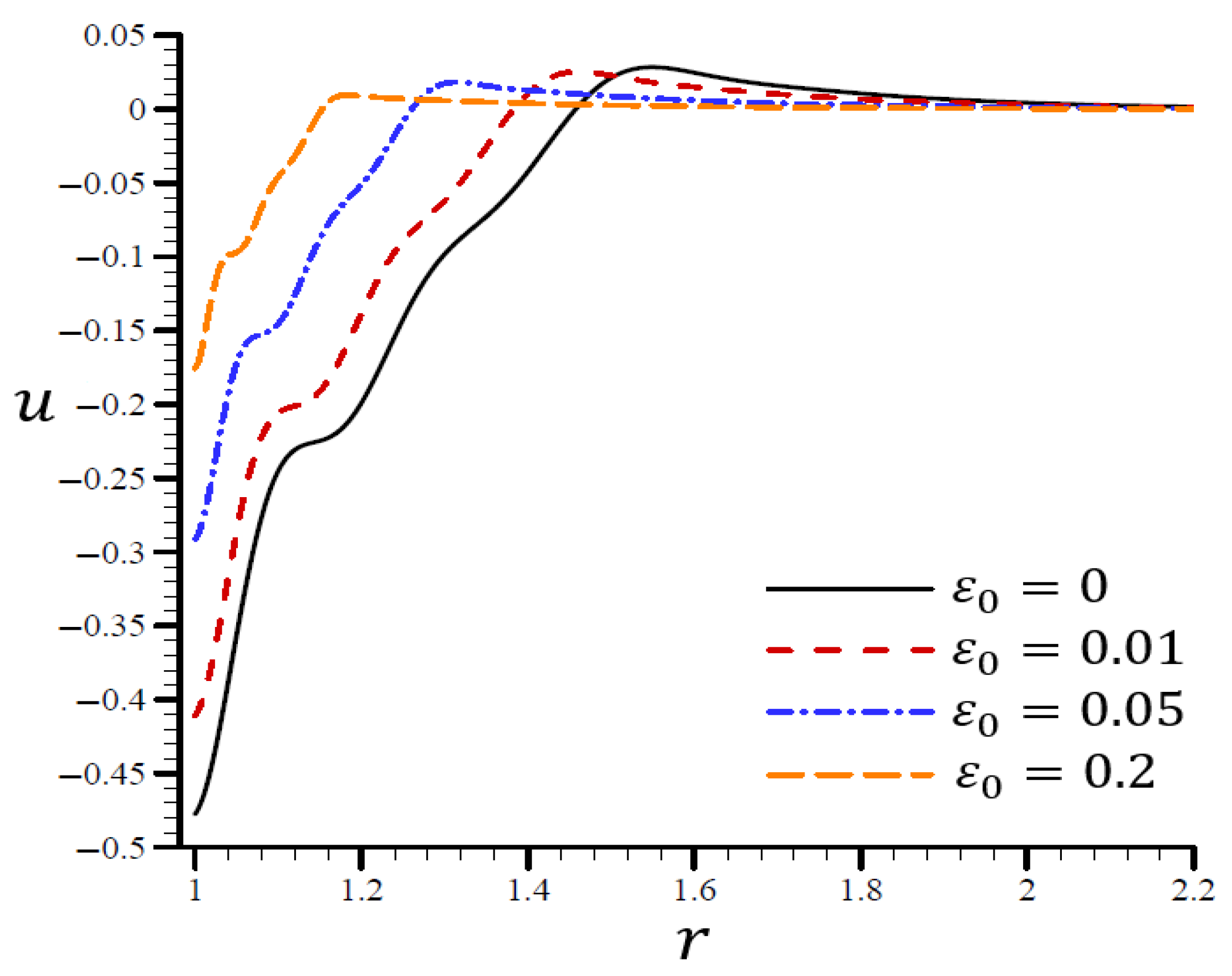 Materials 15 06256 g019