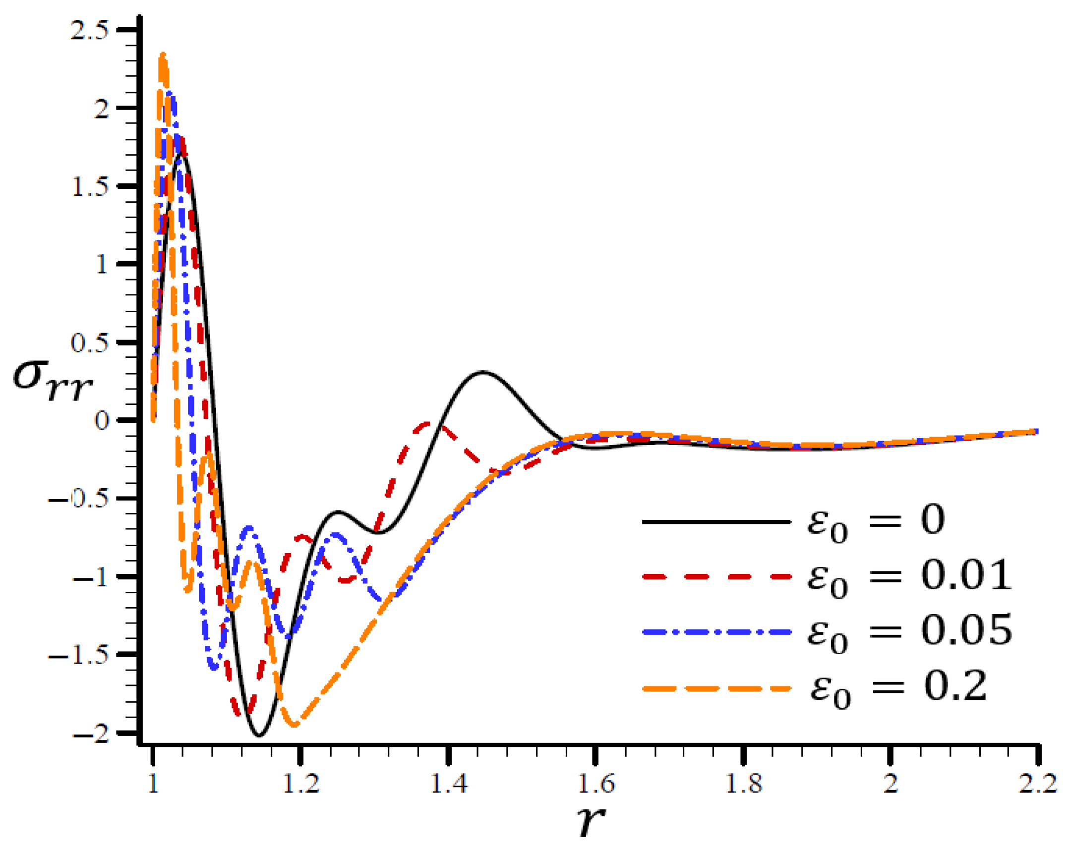 Materials 15 06256 g020
