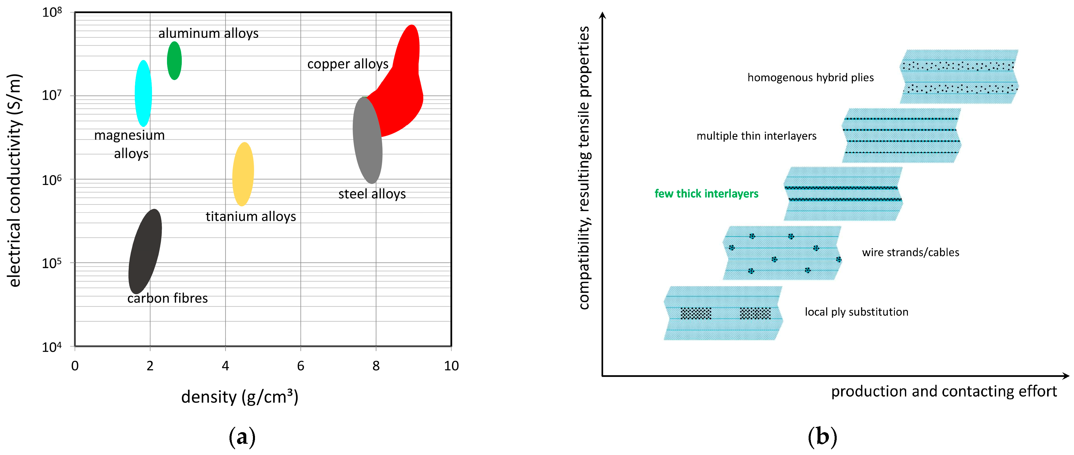 Materials 15 06257 g002