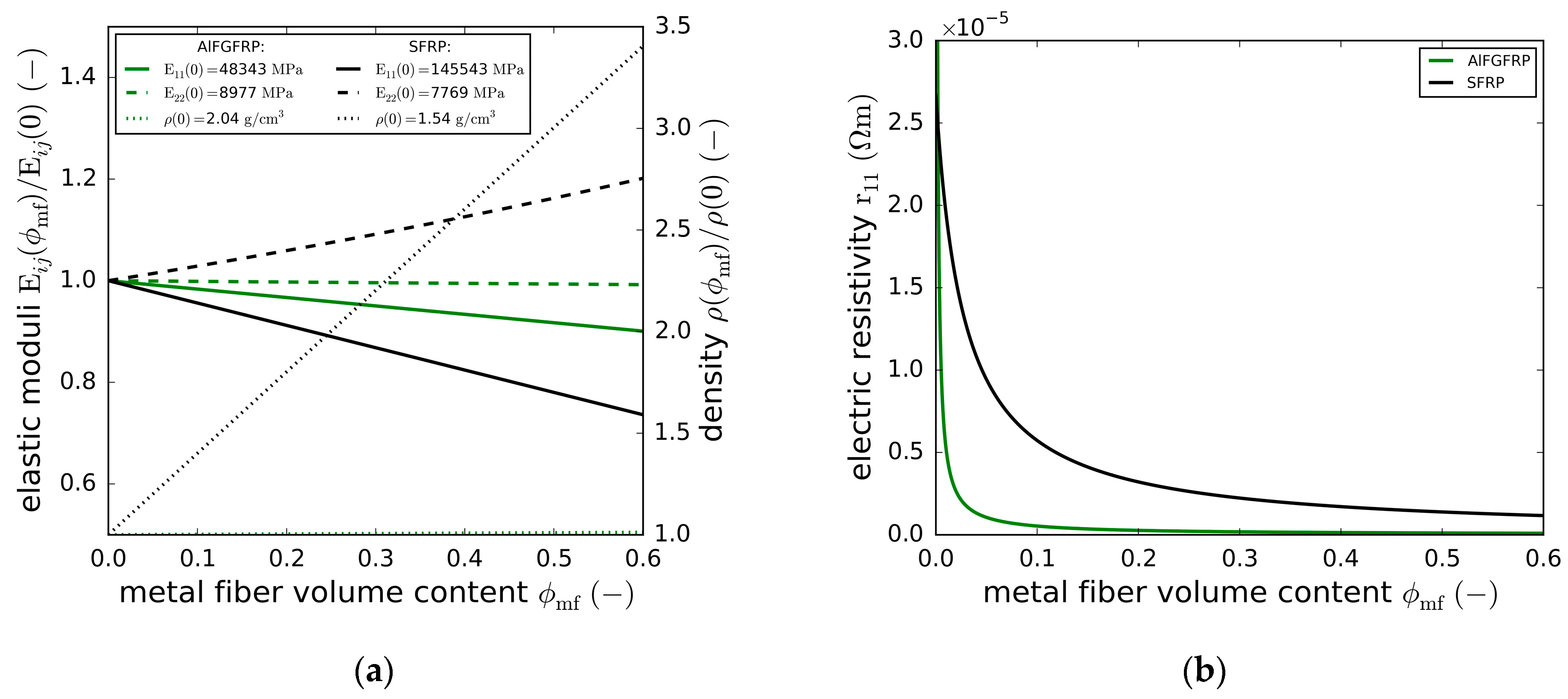 Materials 15 06257 g003