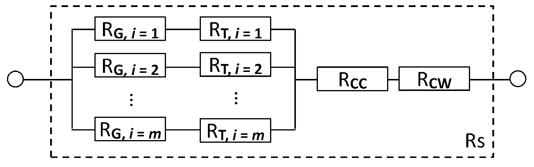Materials 15 06257 g010