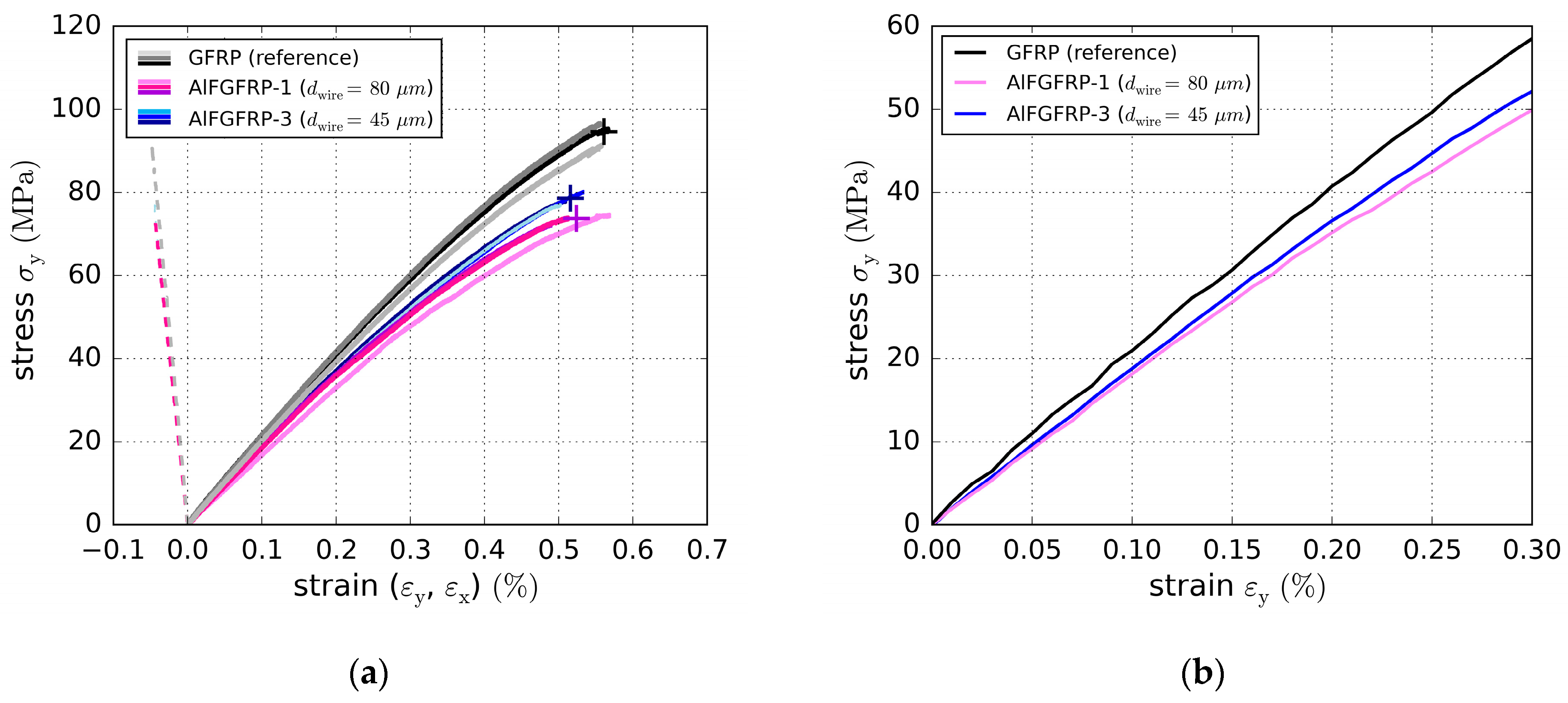 Materials 15 06257 g012