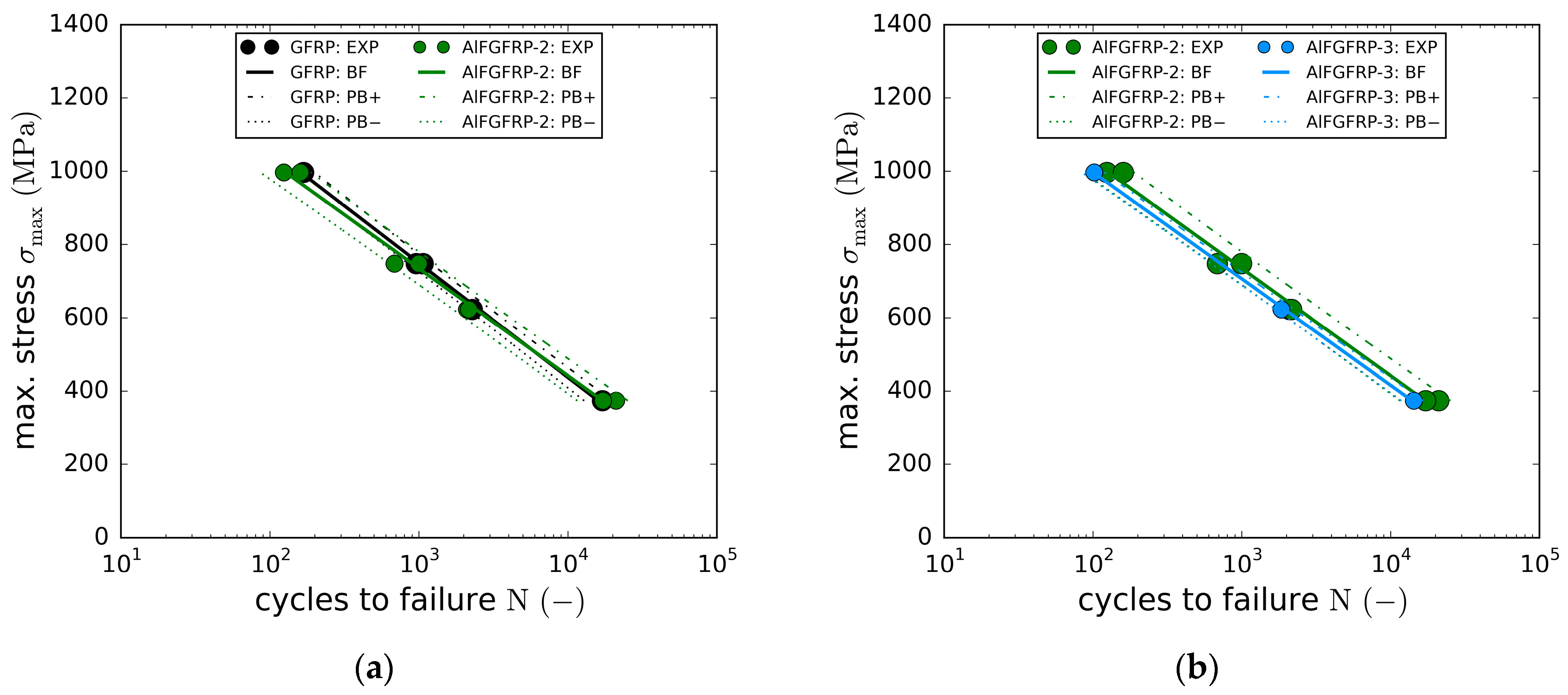 Materials 15 06257 g013