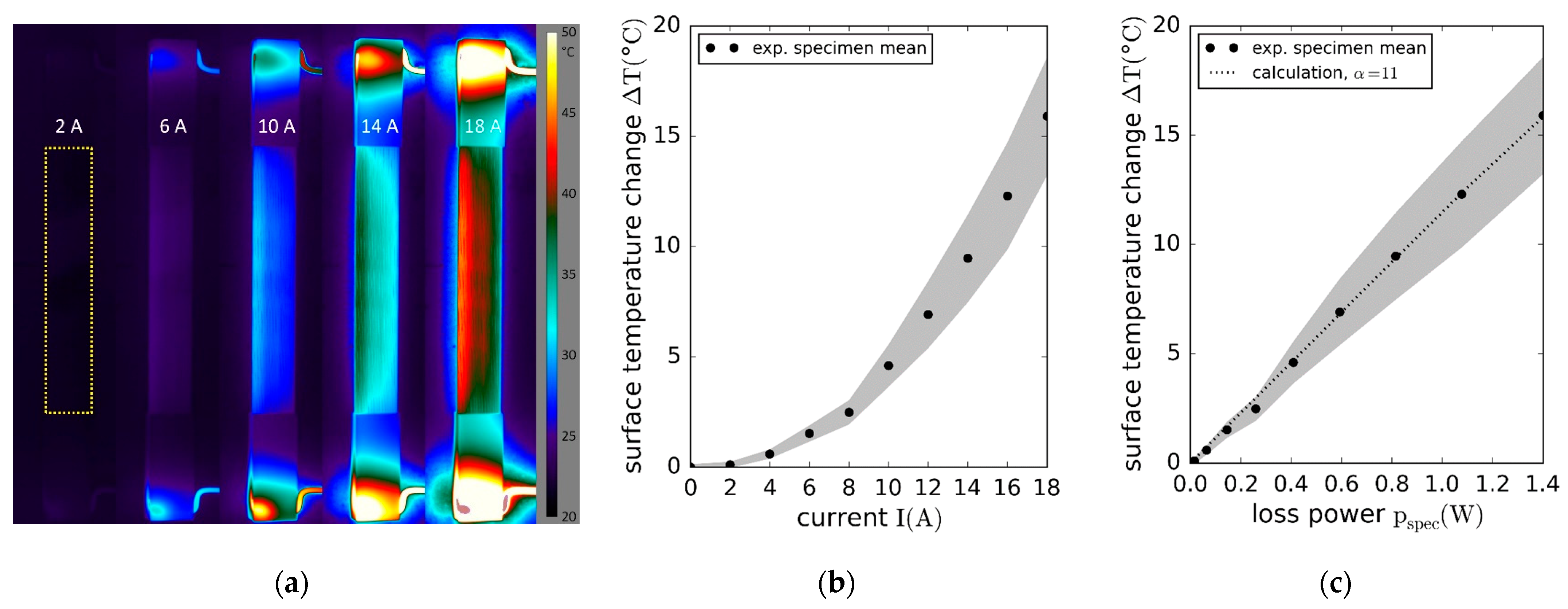 Materials 15 06257 g023