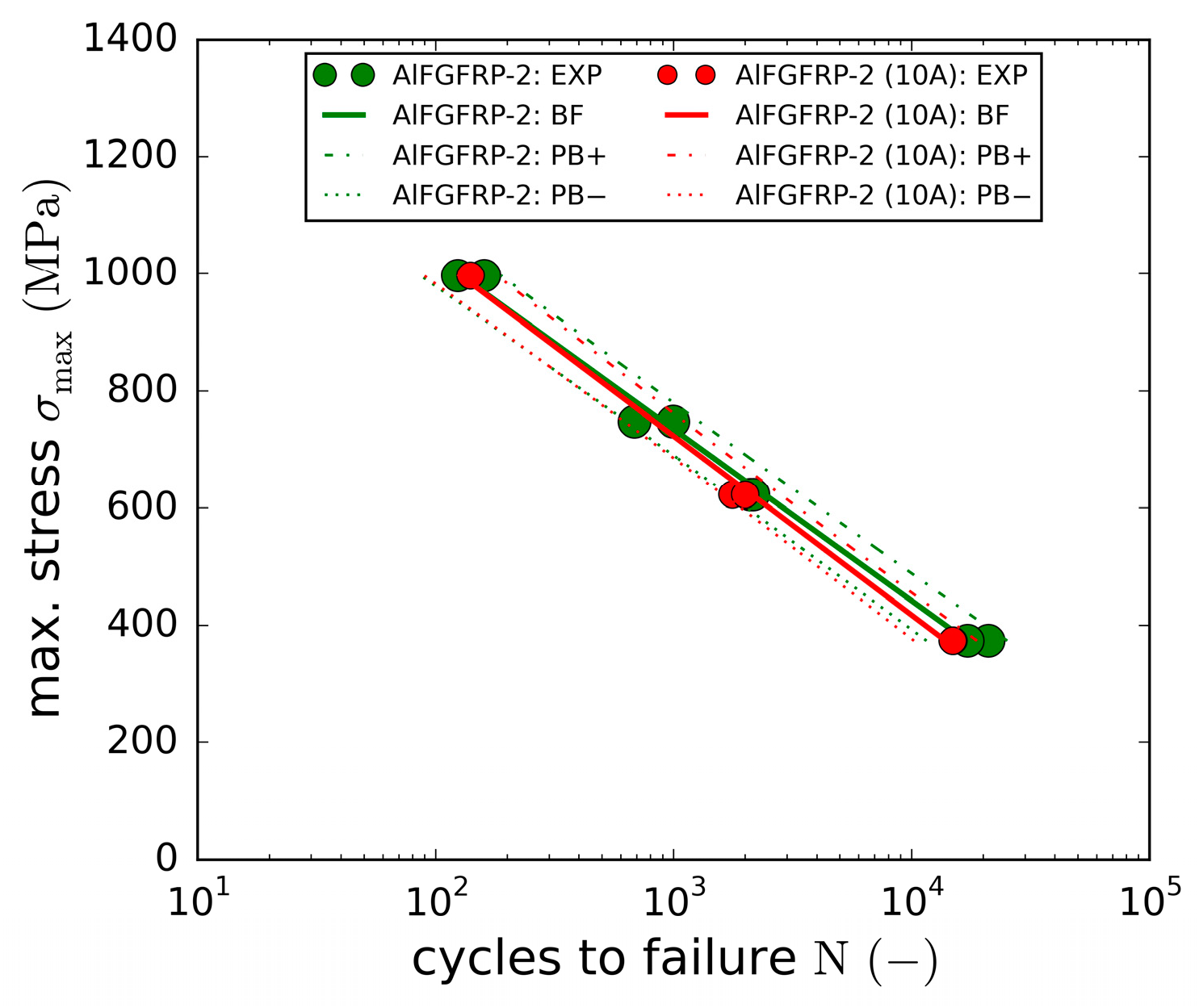 Materials 15 06257 g025