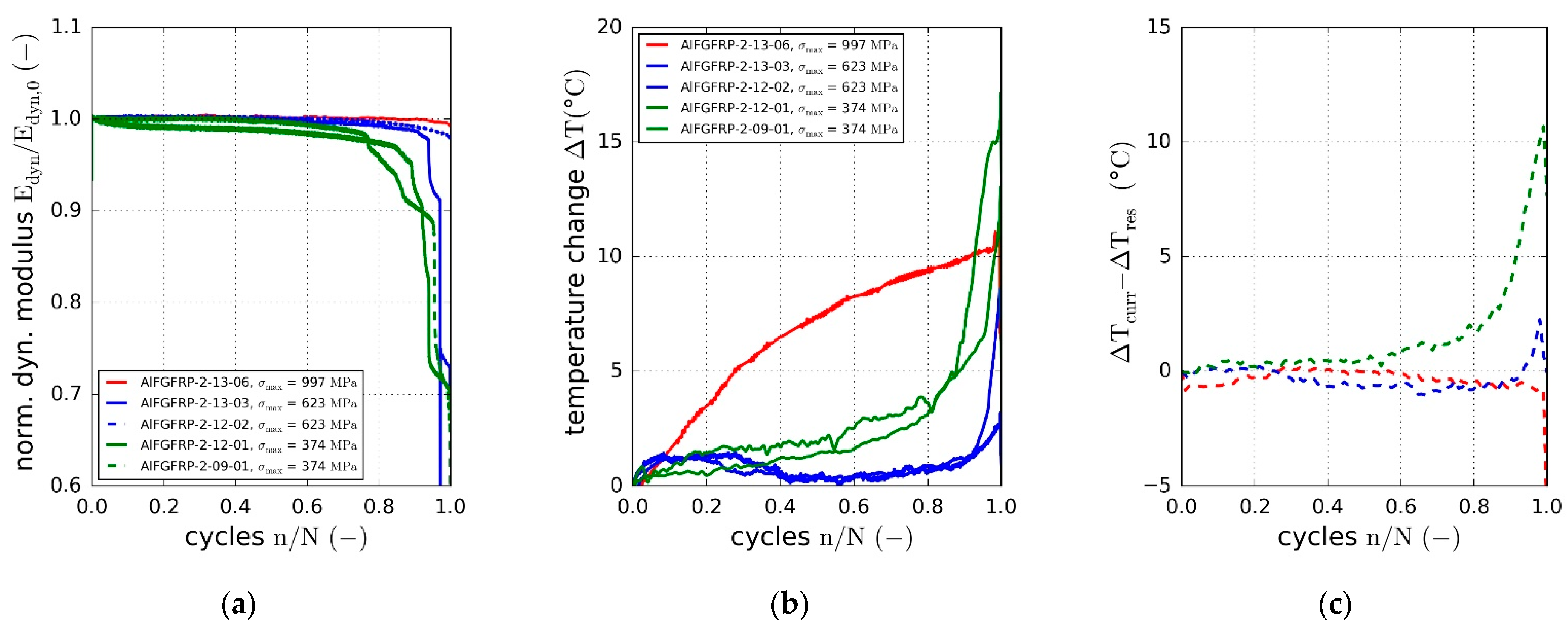 Materials 15 06257 g026