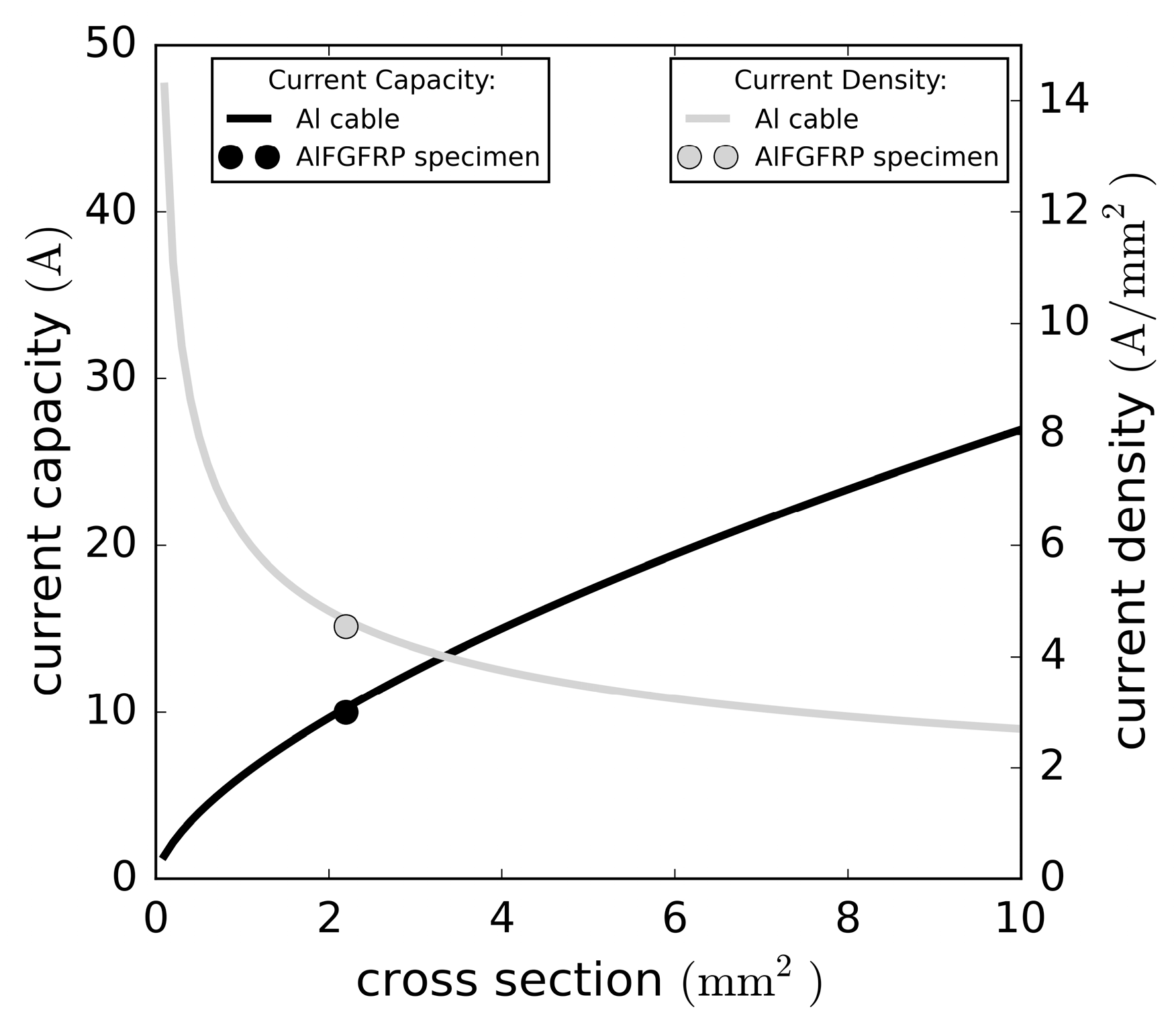 Materials 15 06257 g029
