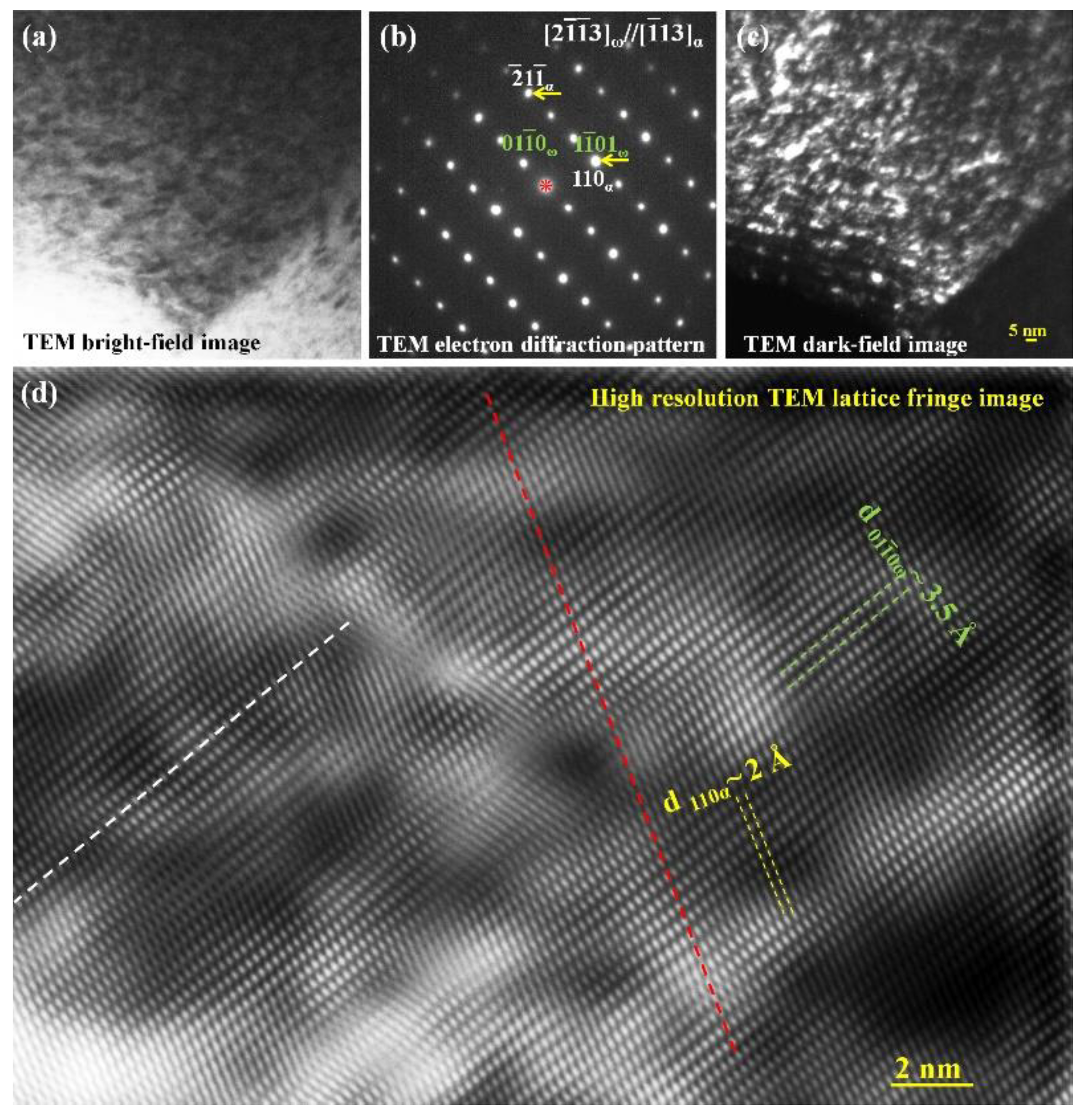 Materials 15 06258 g004