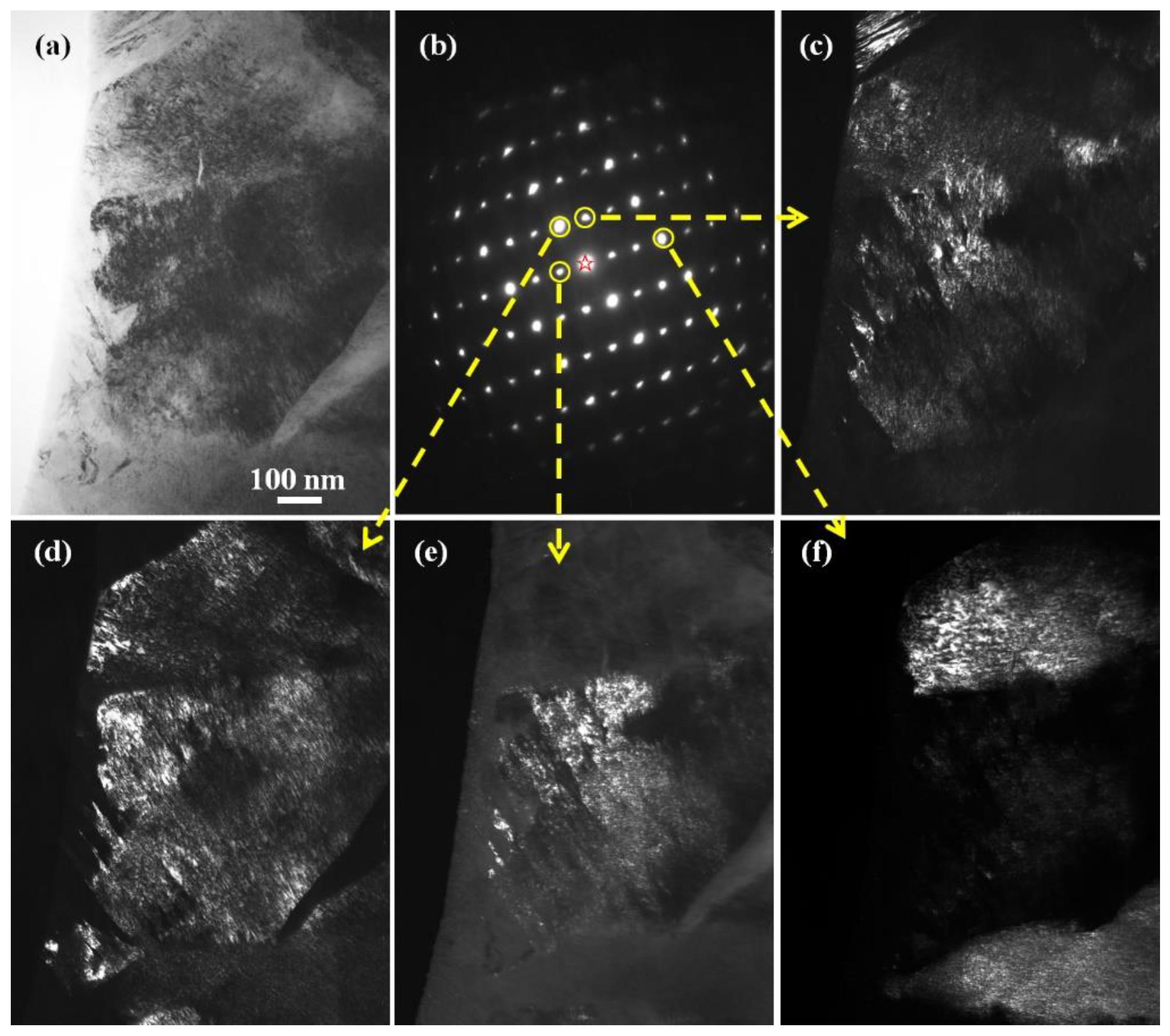 Materials 15 06258 g005