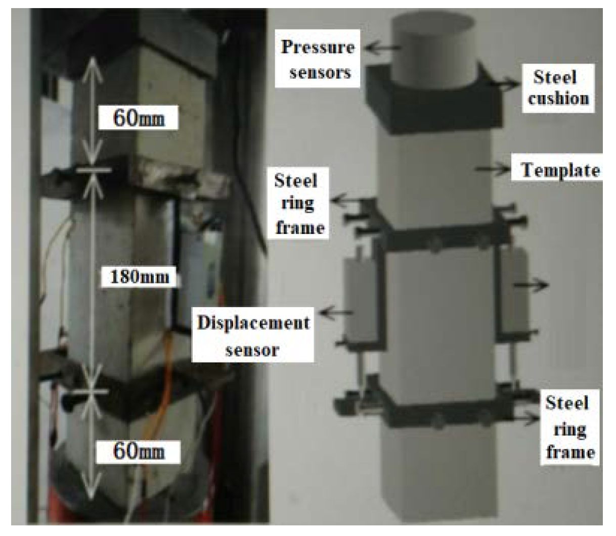 Materials 15 06259 g004