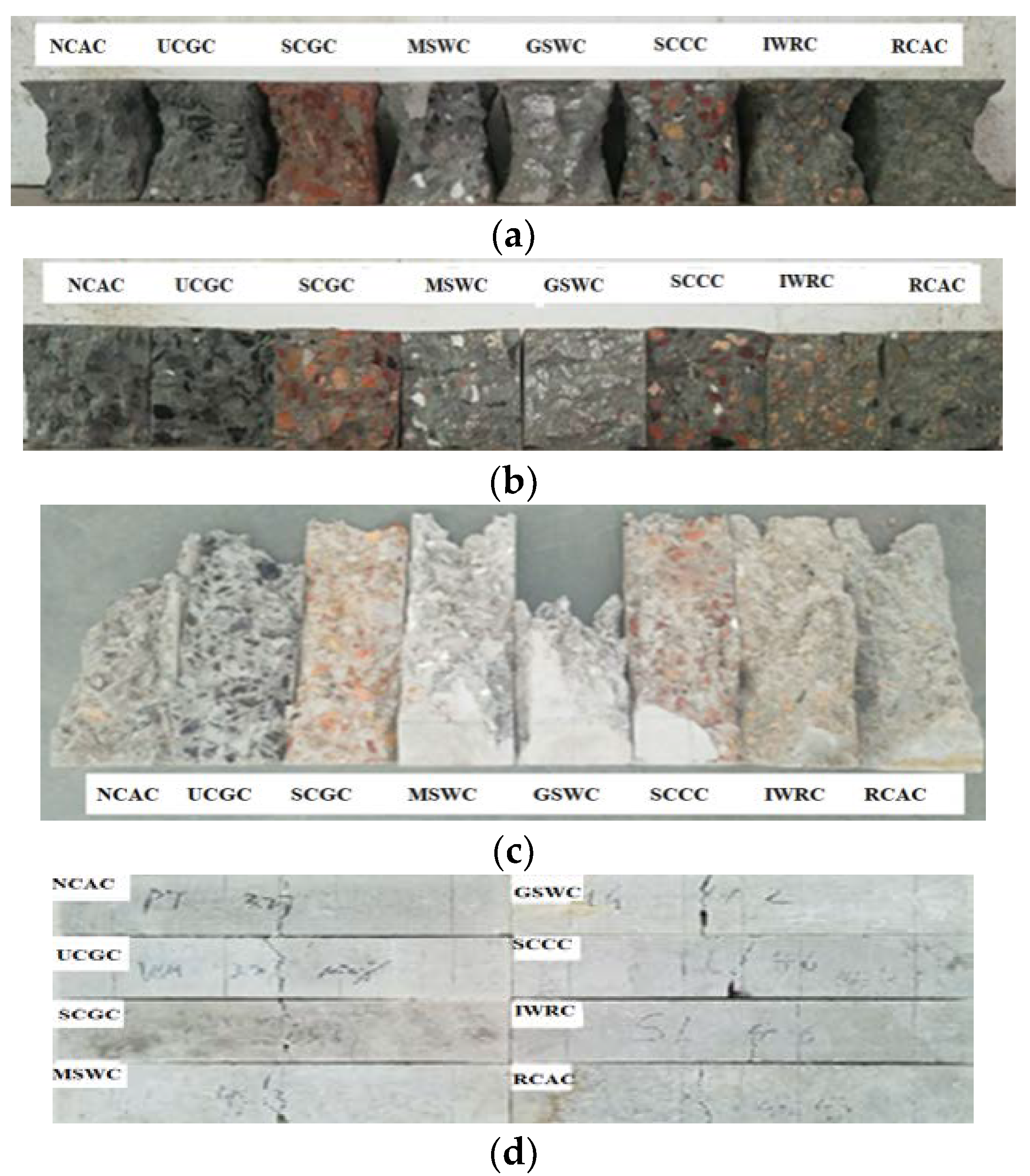 Materials 15 06259 g006