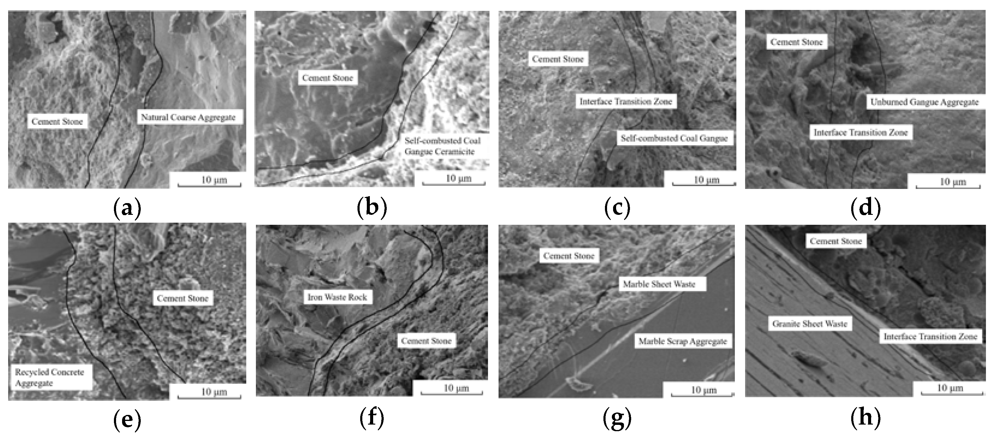 Materials 15 06259 g007
