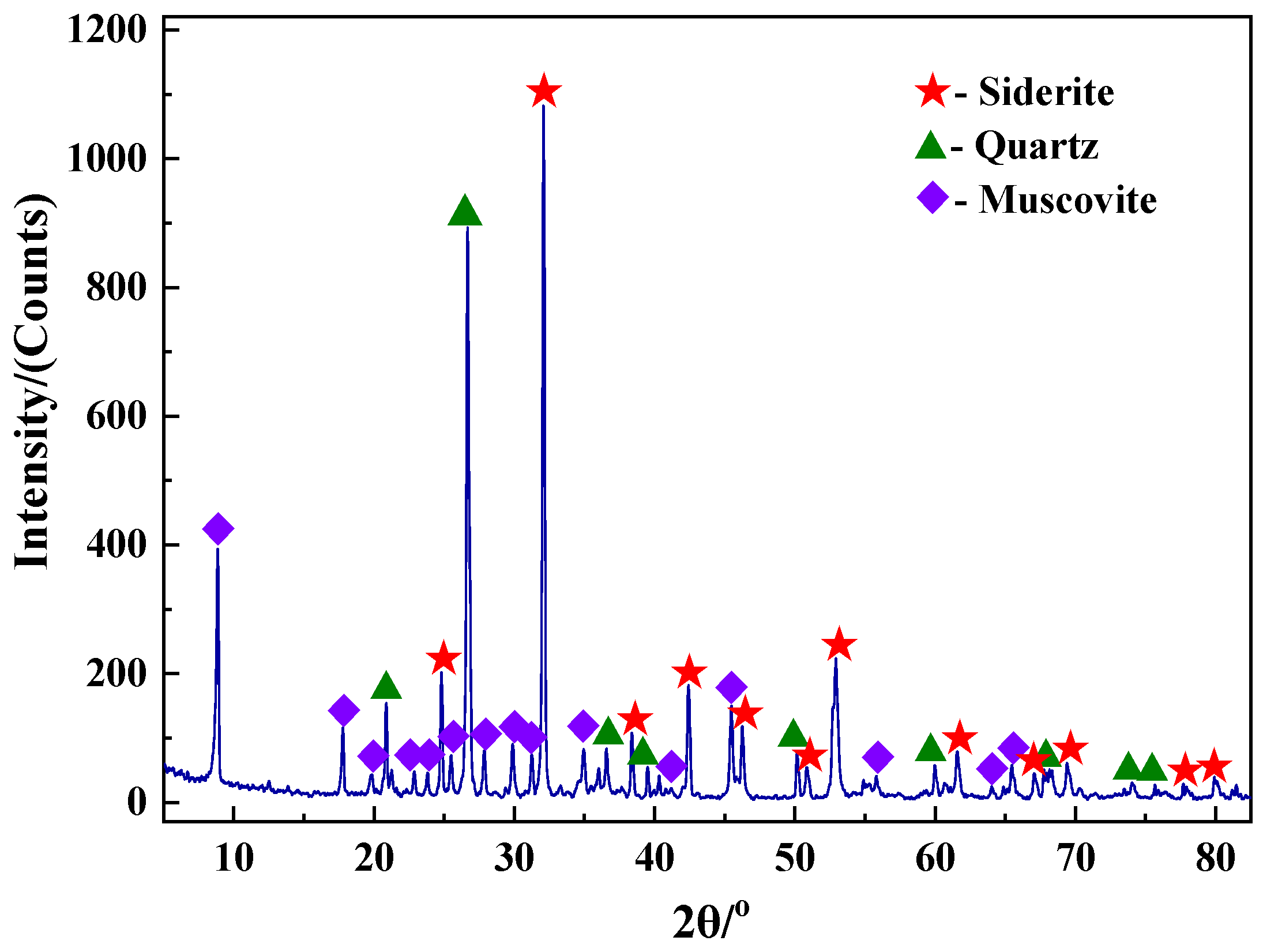 Materials 15 06260 g001