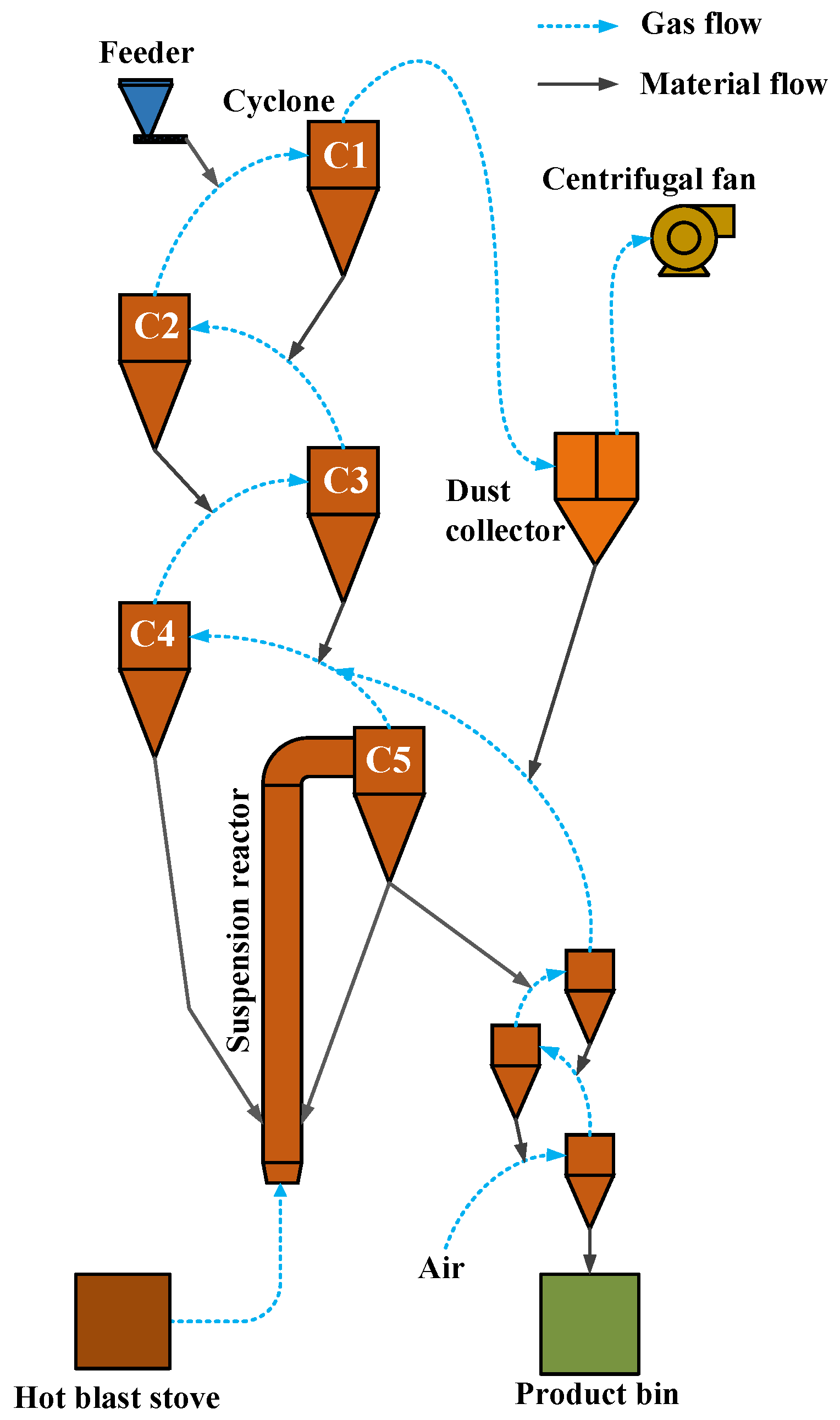 Materials 15 06260 g002