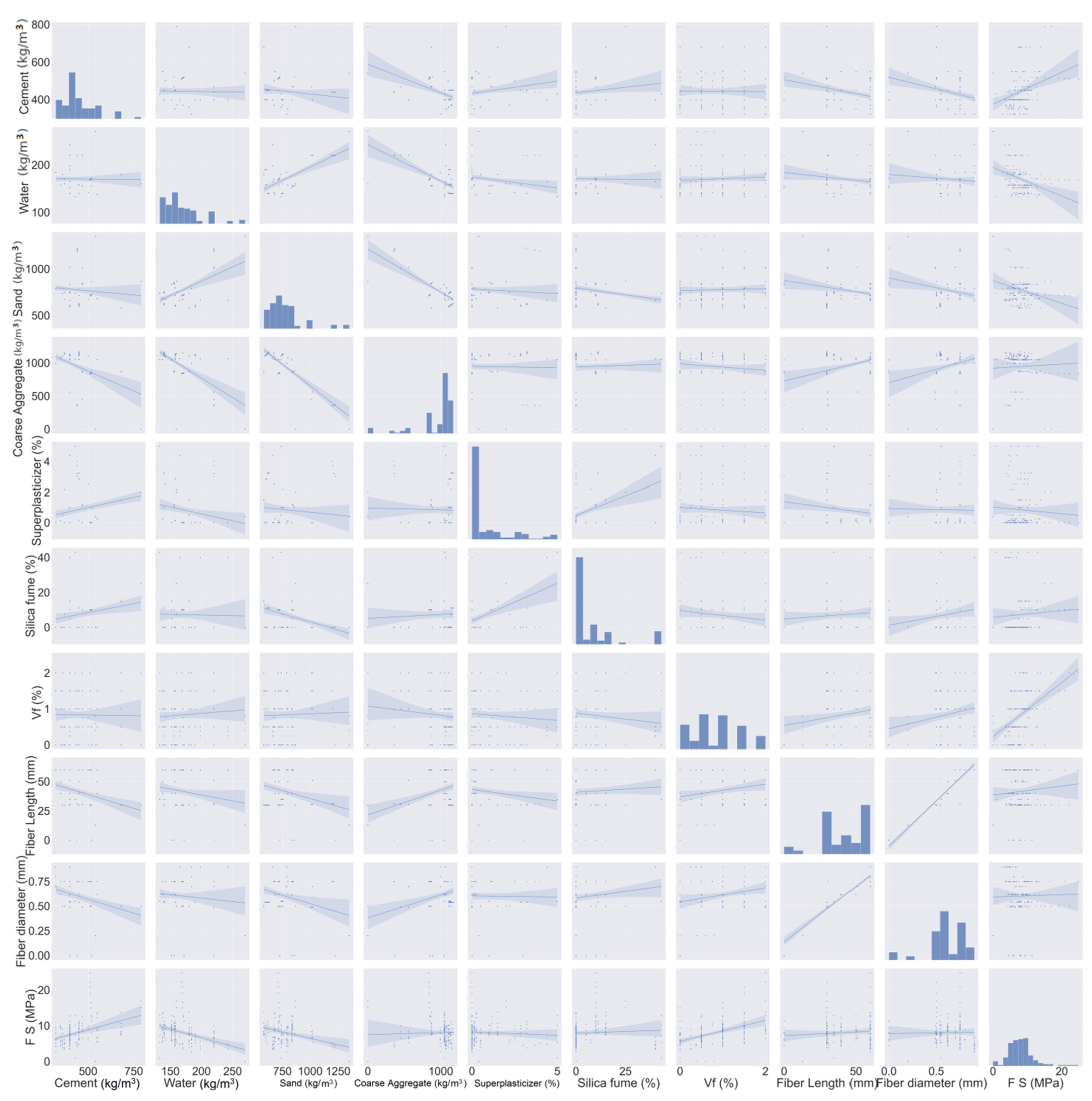 Materials 15 06261 g002