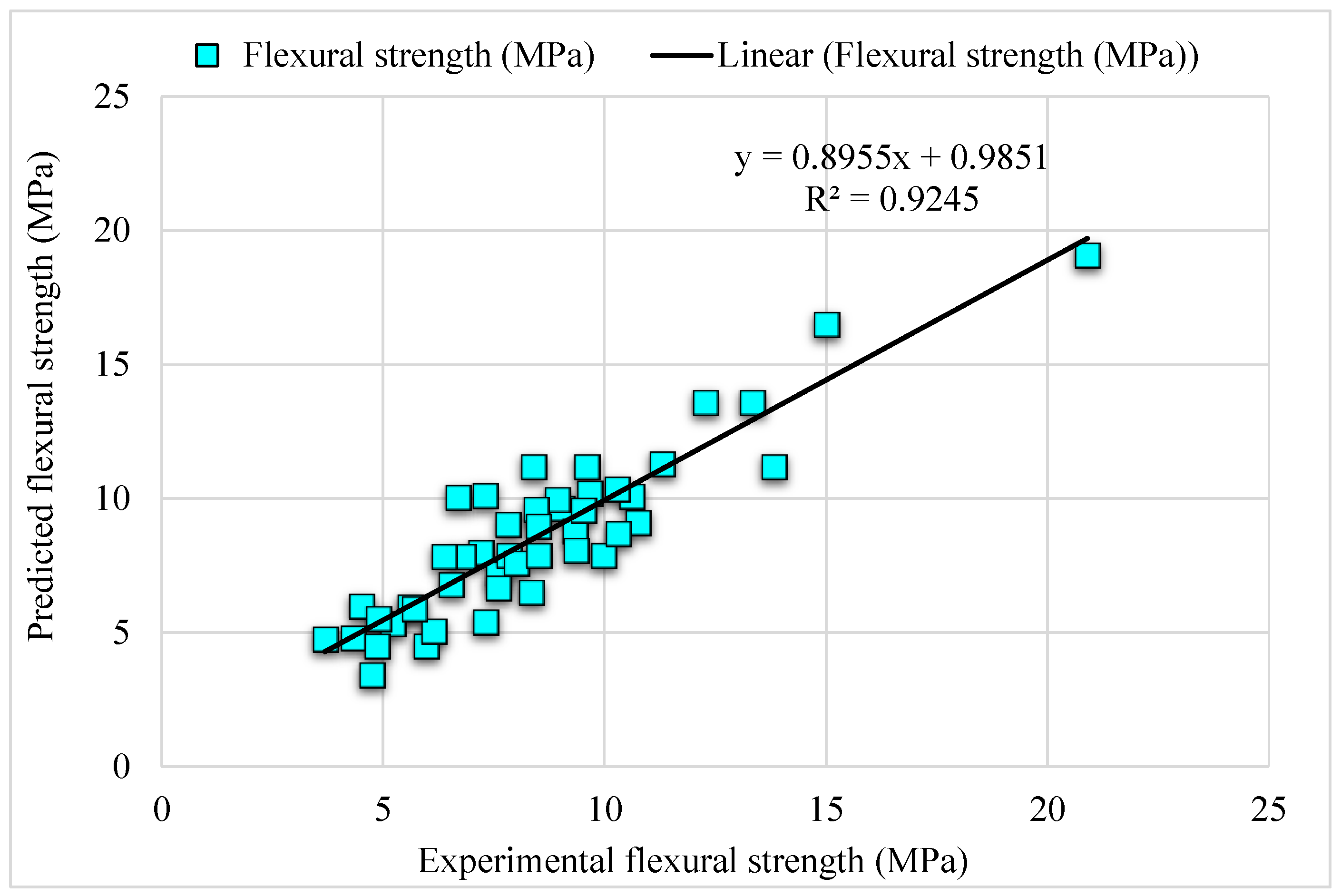Materials 15 06261 g008