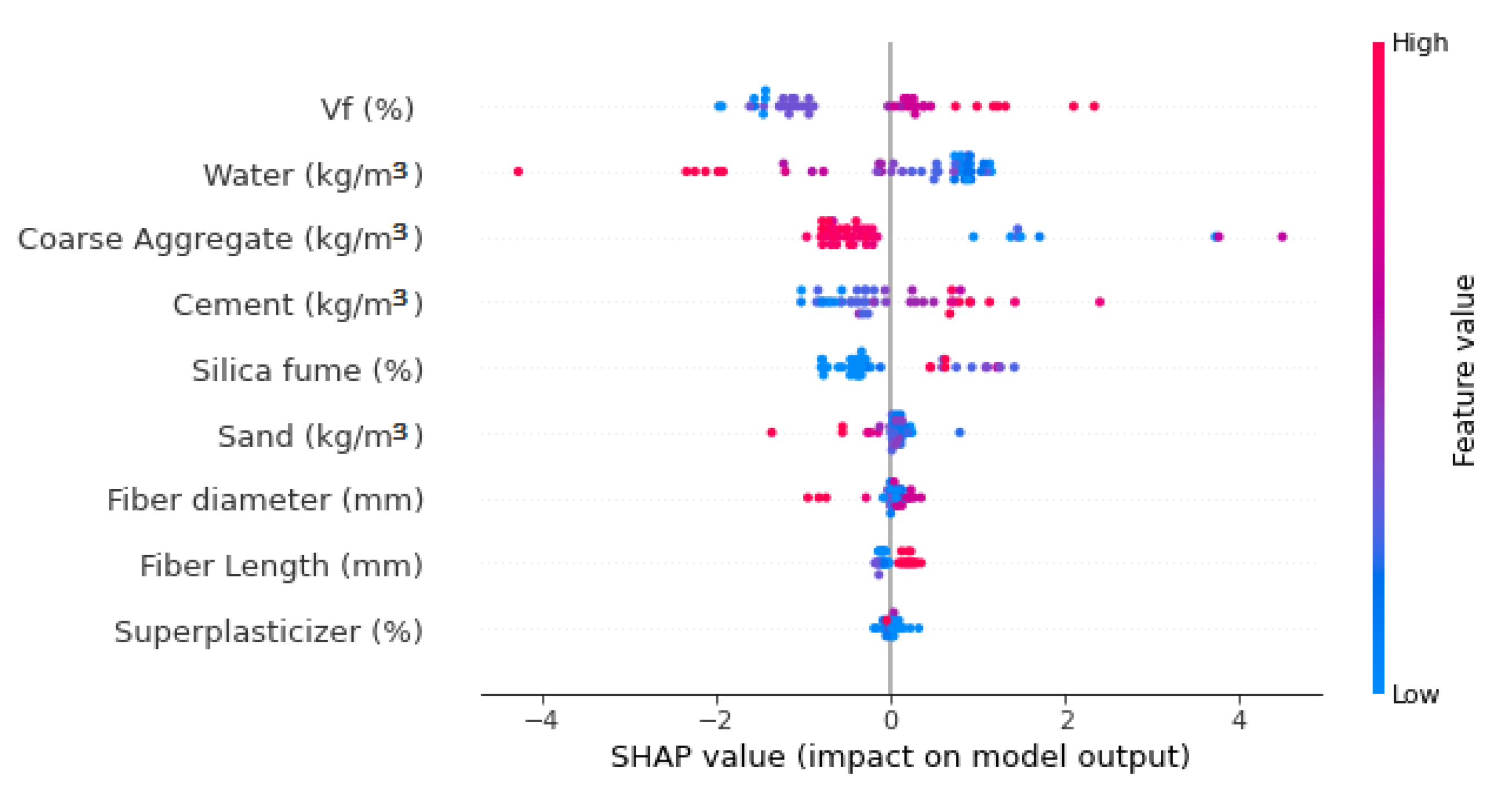 Materials 15 06261 g014
